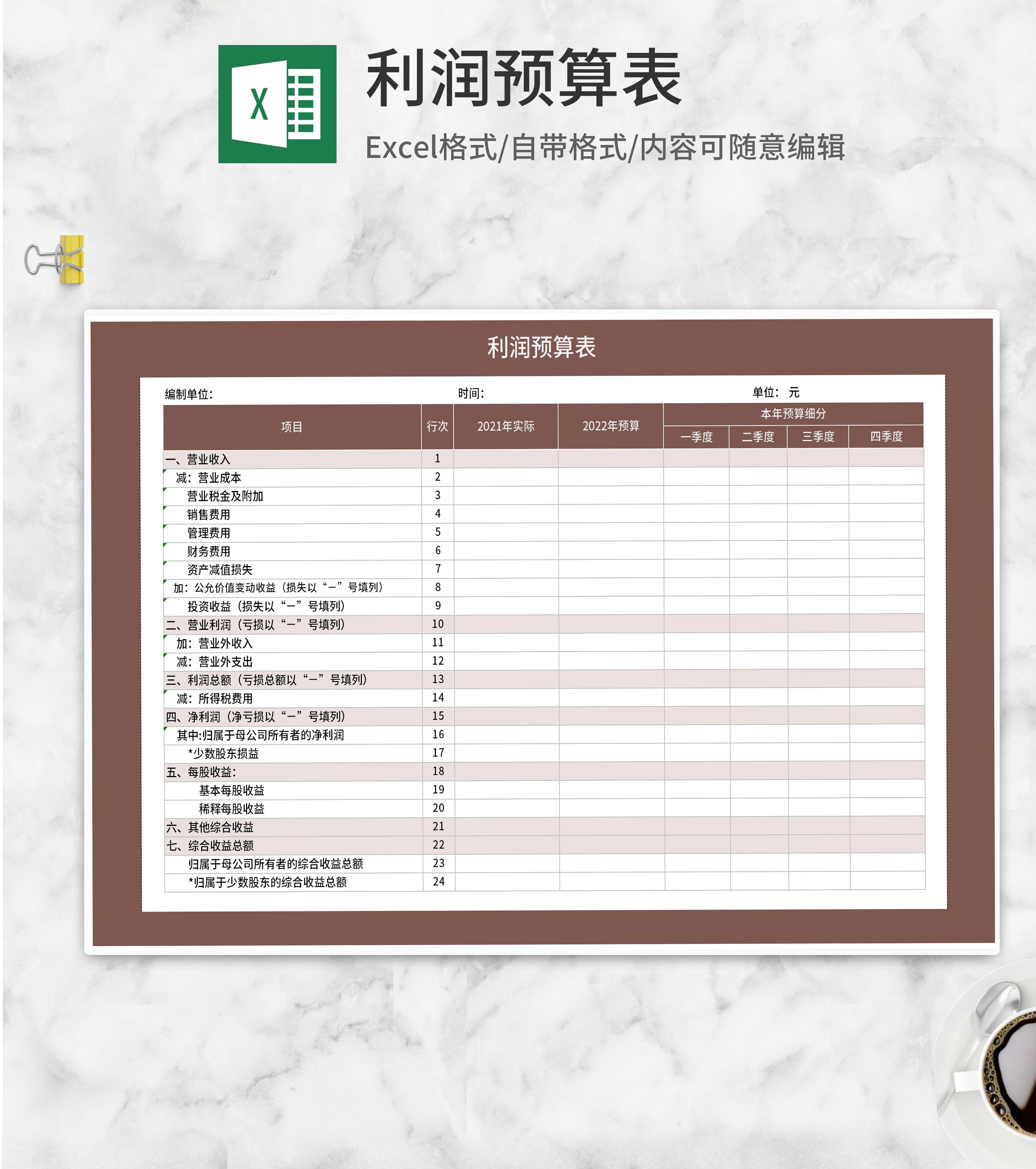 项目利润预算表Excel模板