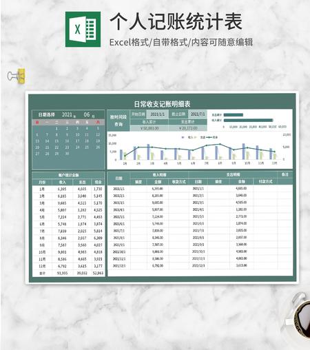 日常月度收支记账明细表Excel模板