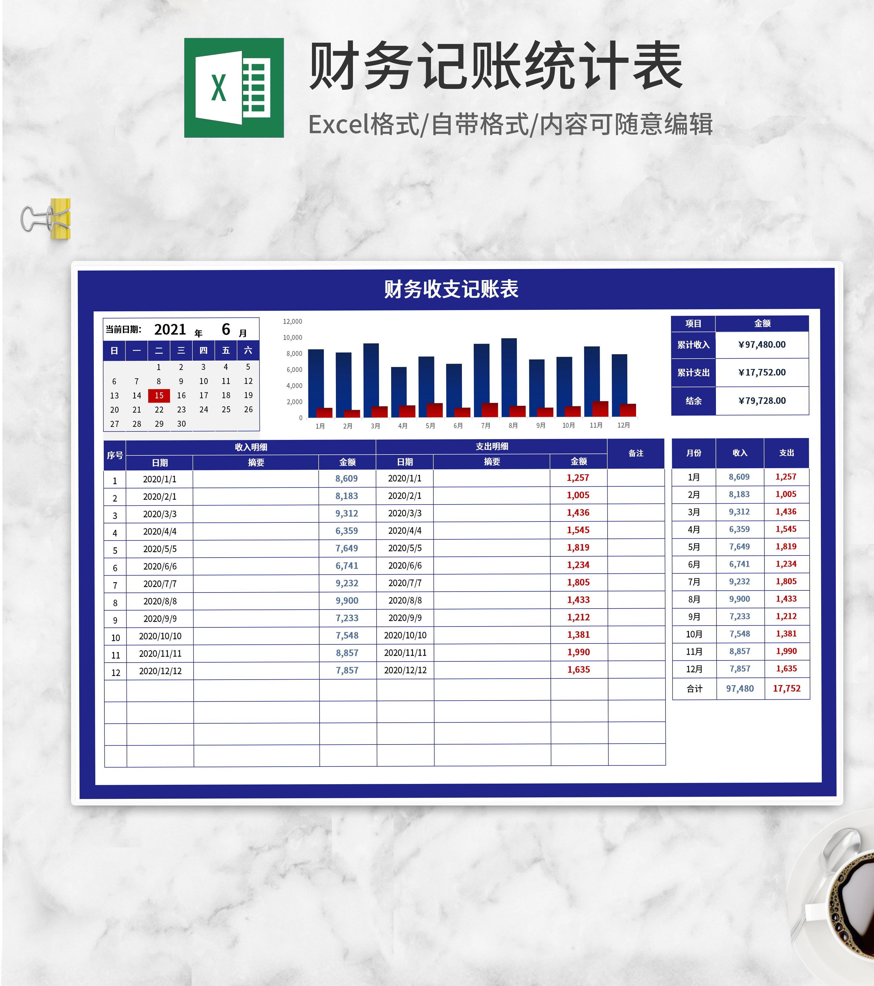 财务收支记账统计表Excel模板
