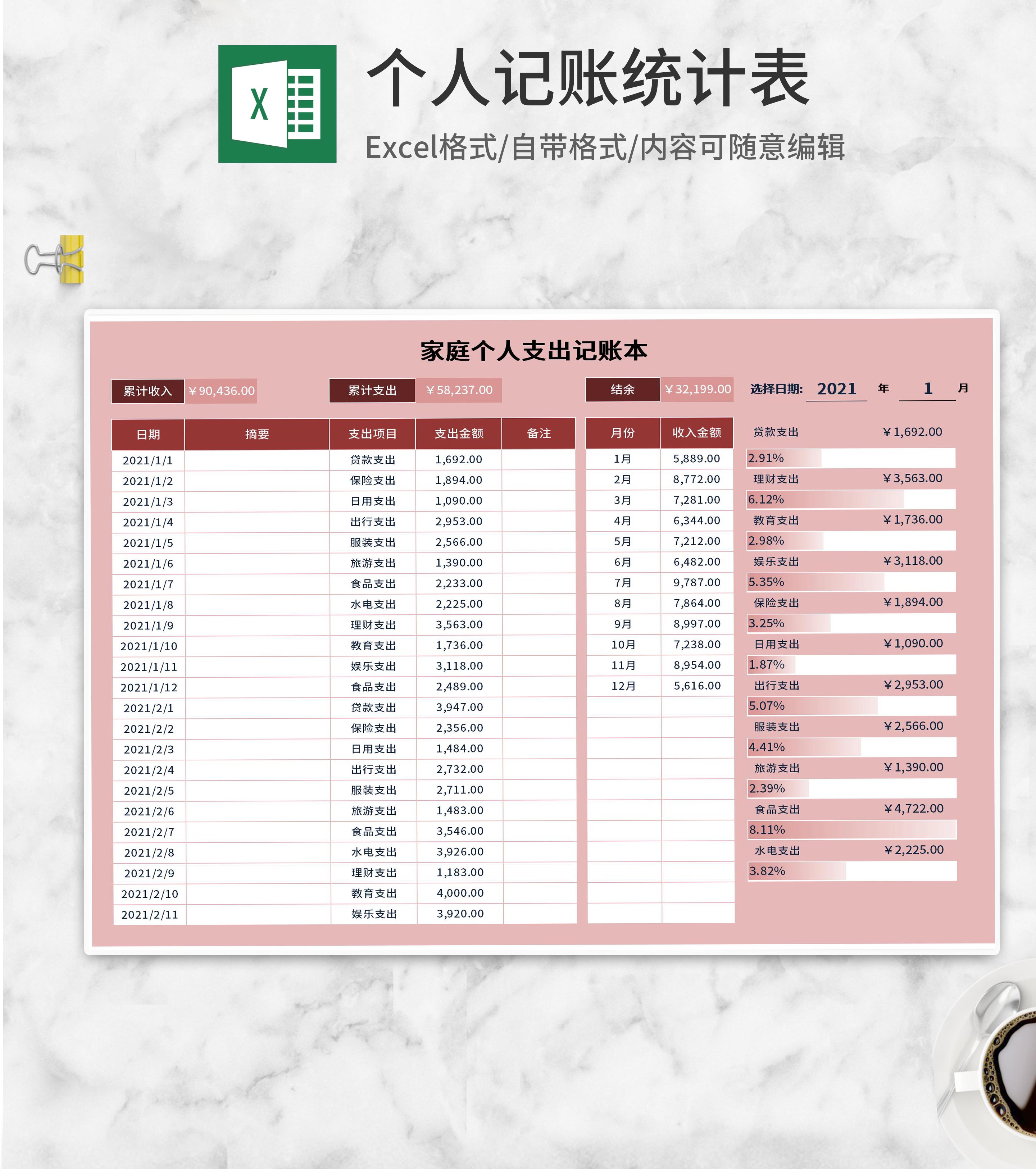 粉色家庭个人支出记账本Excel模板