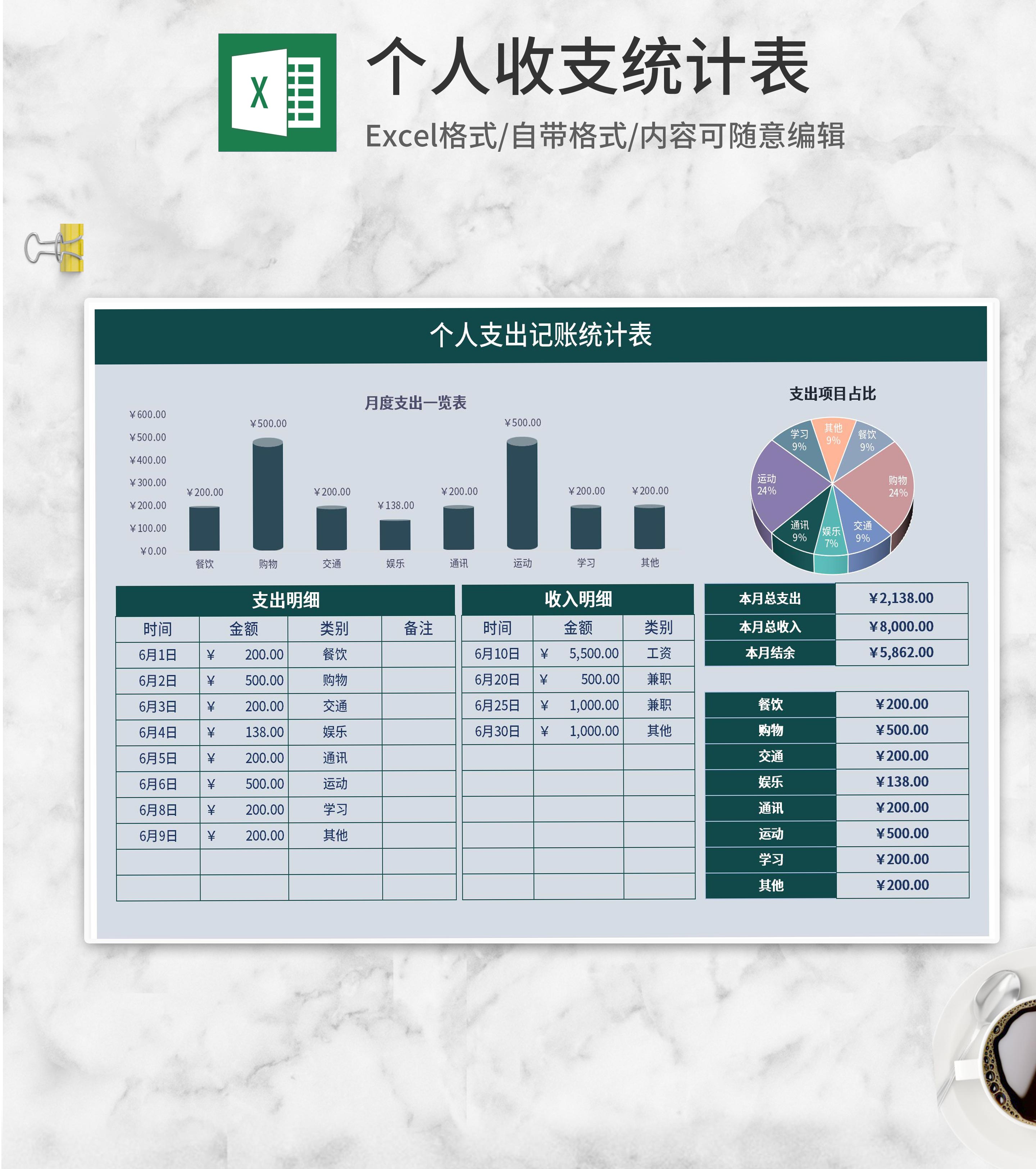 个人月度支出记账一览表Excel模板