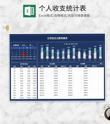 深蓝日常收支记账明细表Excel模板