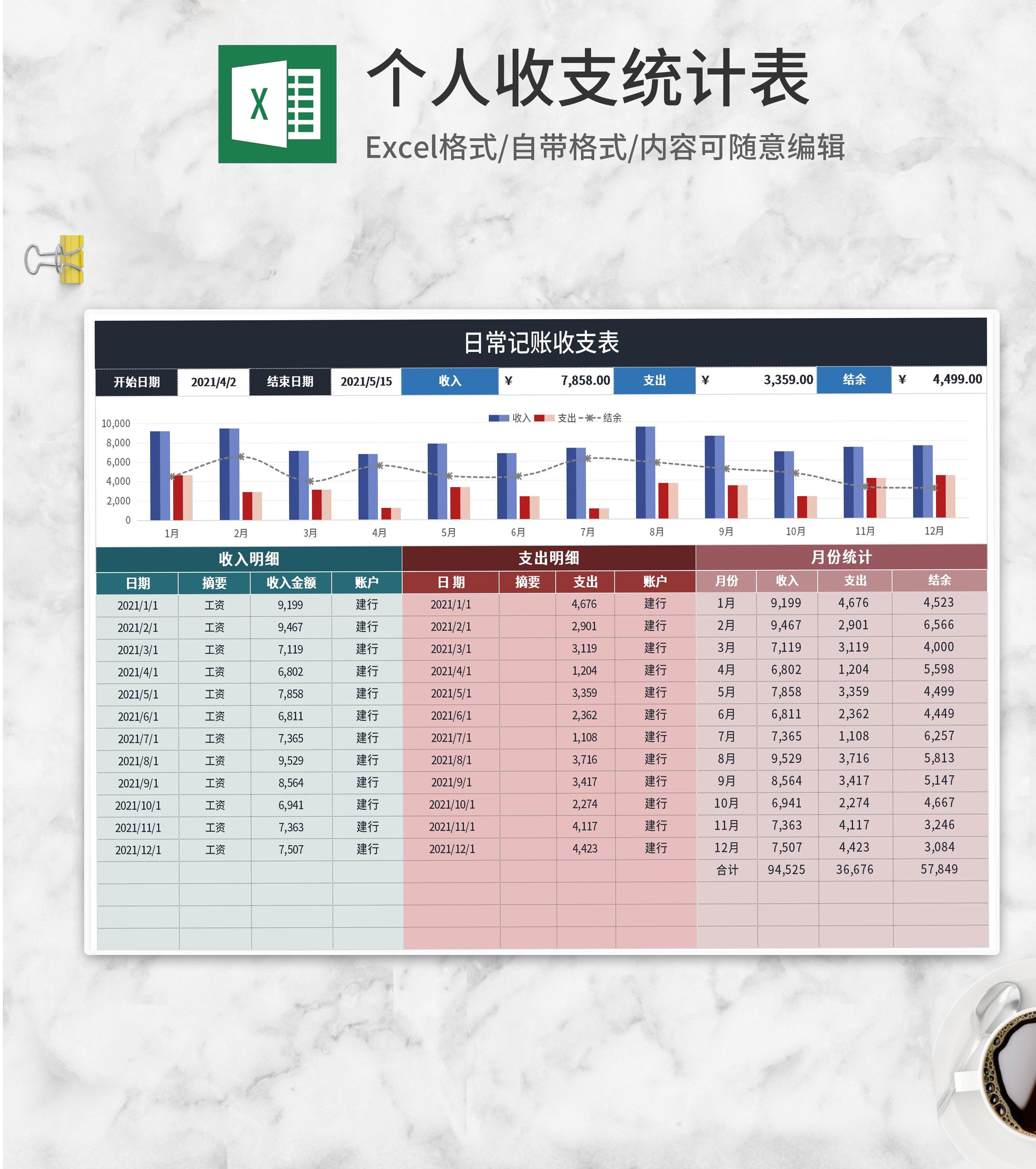 年度日常记账收支表Excel模板