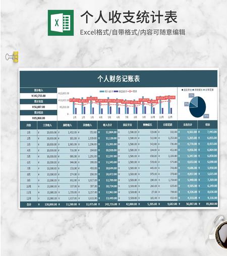年度个人财务记账明细表Excel模板