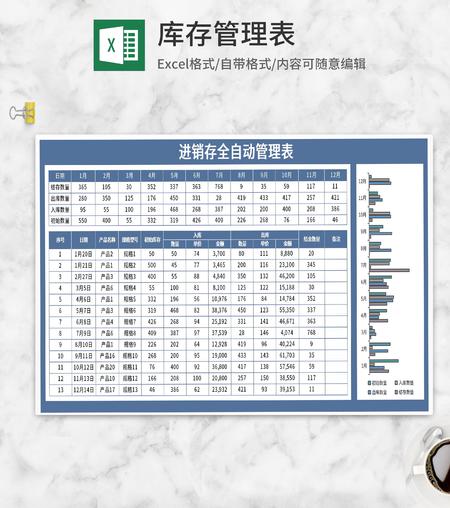 蓝色产品进销存全自动管理表Excel模板
