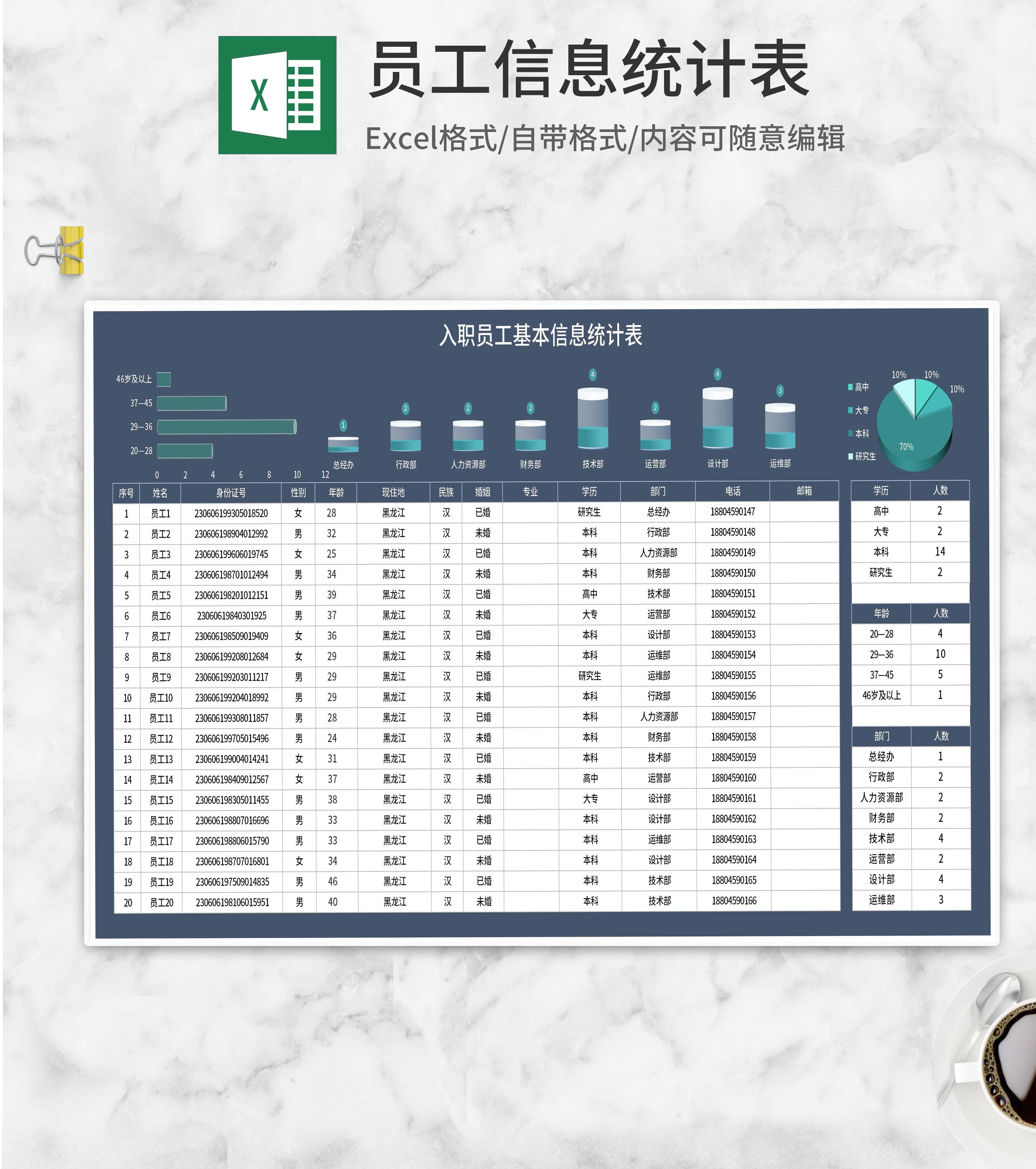 入职员工基本信息统计表Excel模板