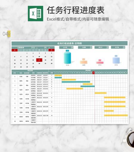 任务行程计划进度甘特图Excel模板