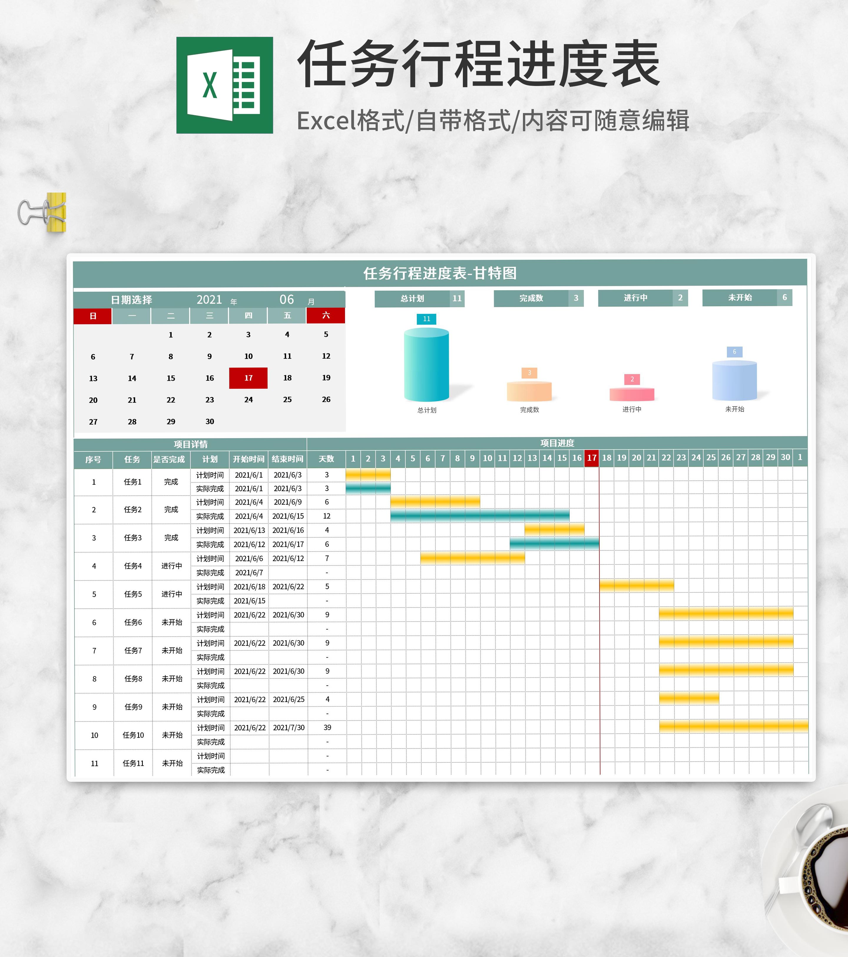 任务行程计划进度甘特图Excel模板