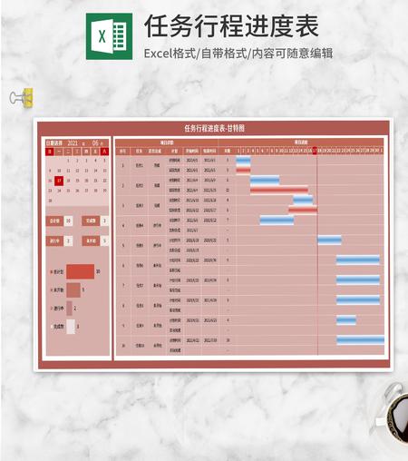 粉色任务行程进度甘特图Excel模板