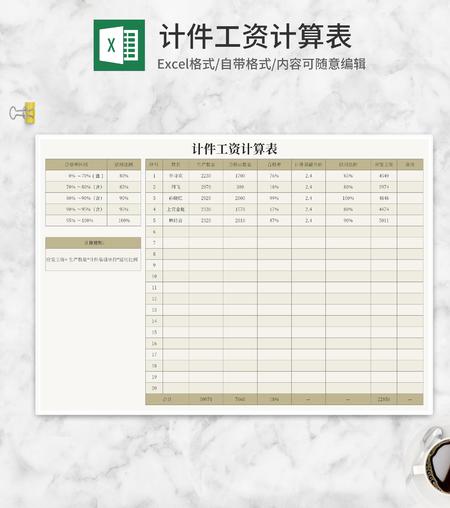 车间生产计件工资计算表Excel模板