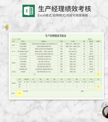 生产经理绩效考核表Excel模板