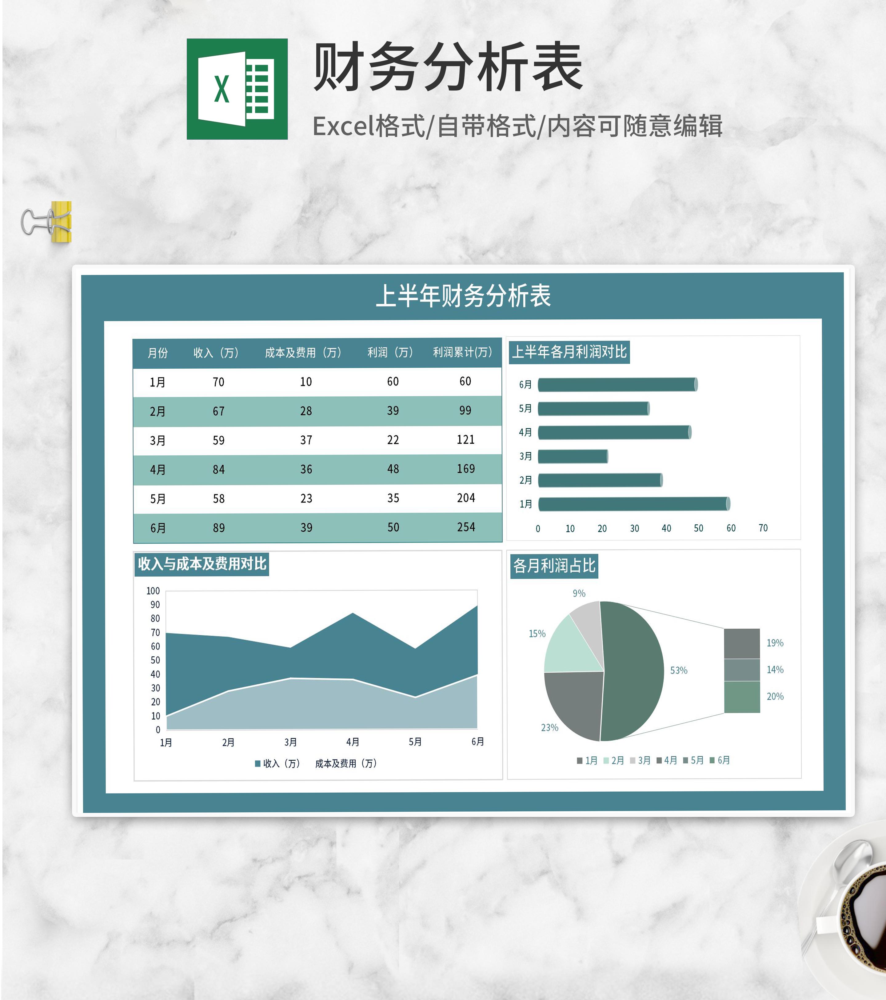 公司上半年财务分析表Excel模板