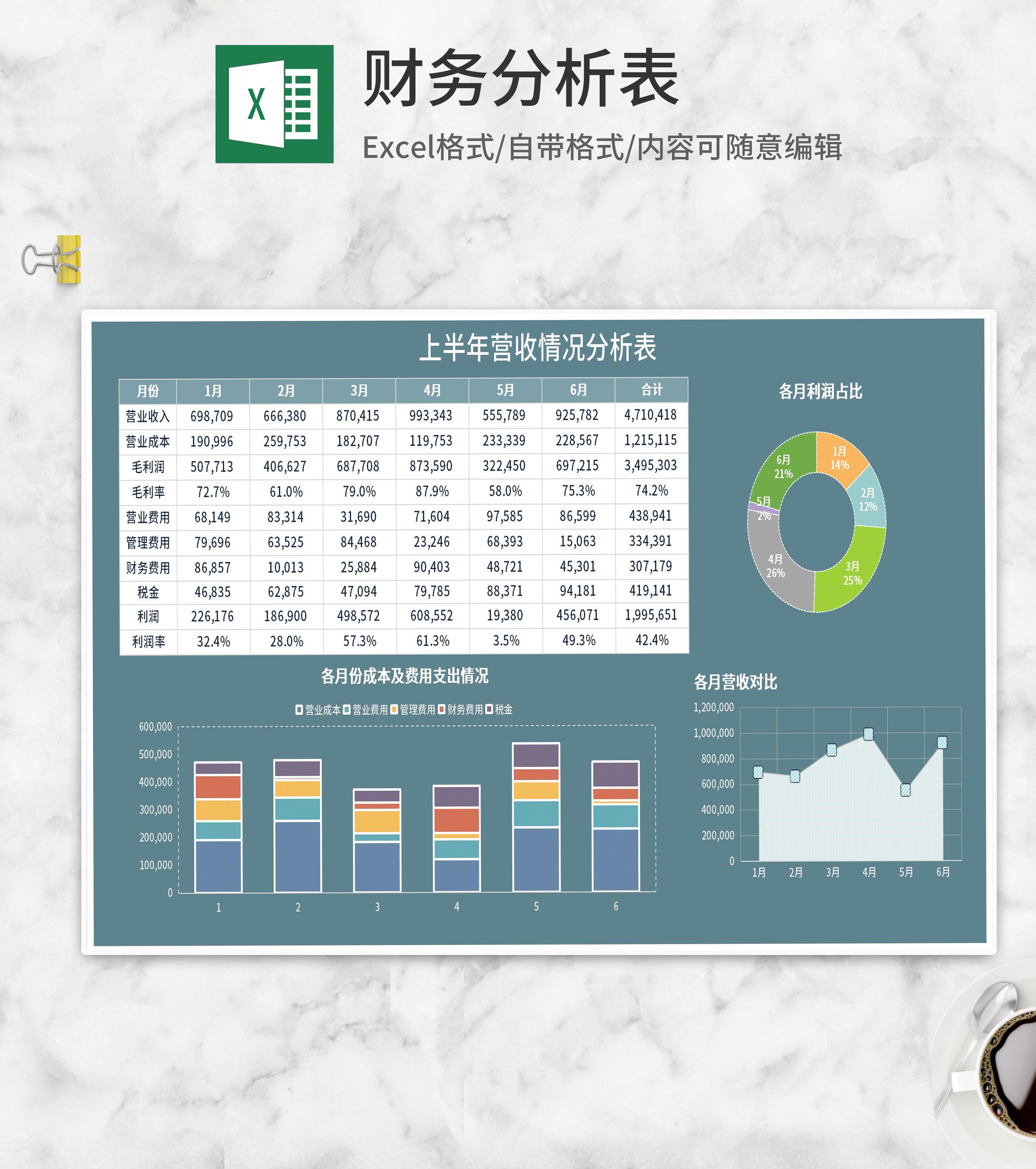 上半年营收数据分析Excel模板