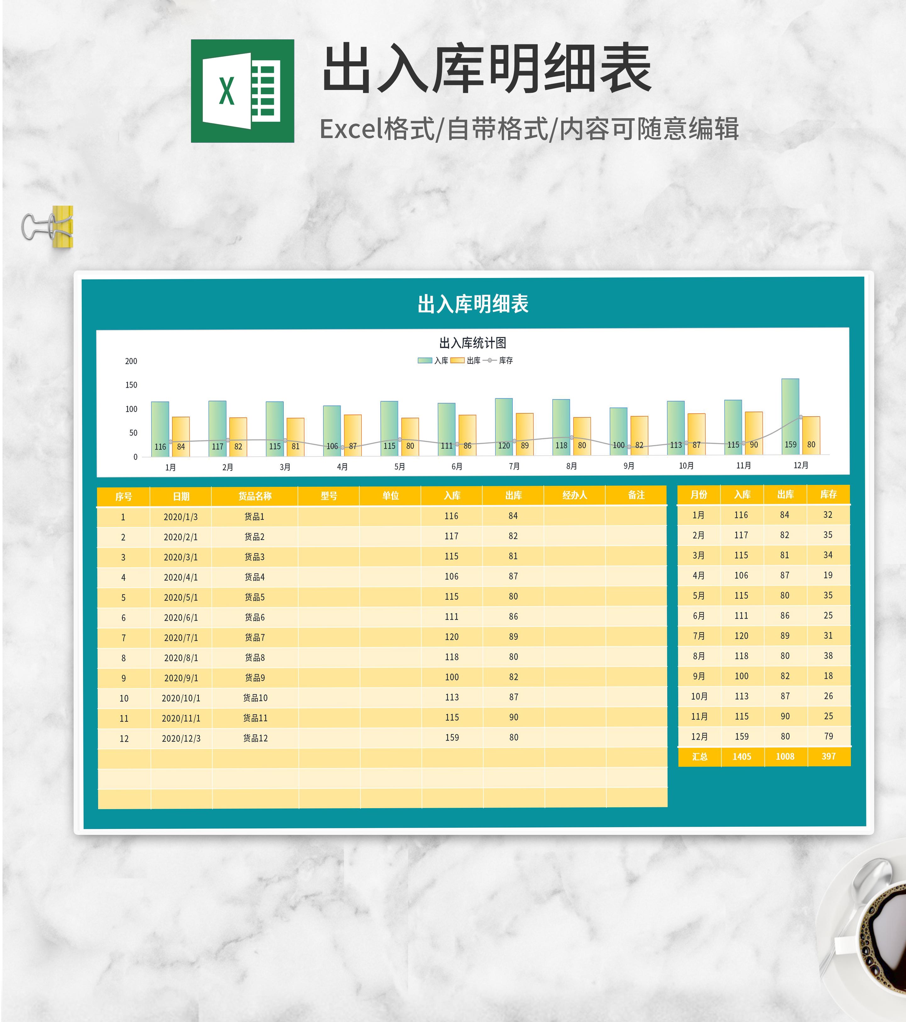 年度货品出入库明细表Excel模板
