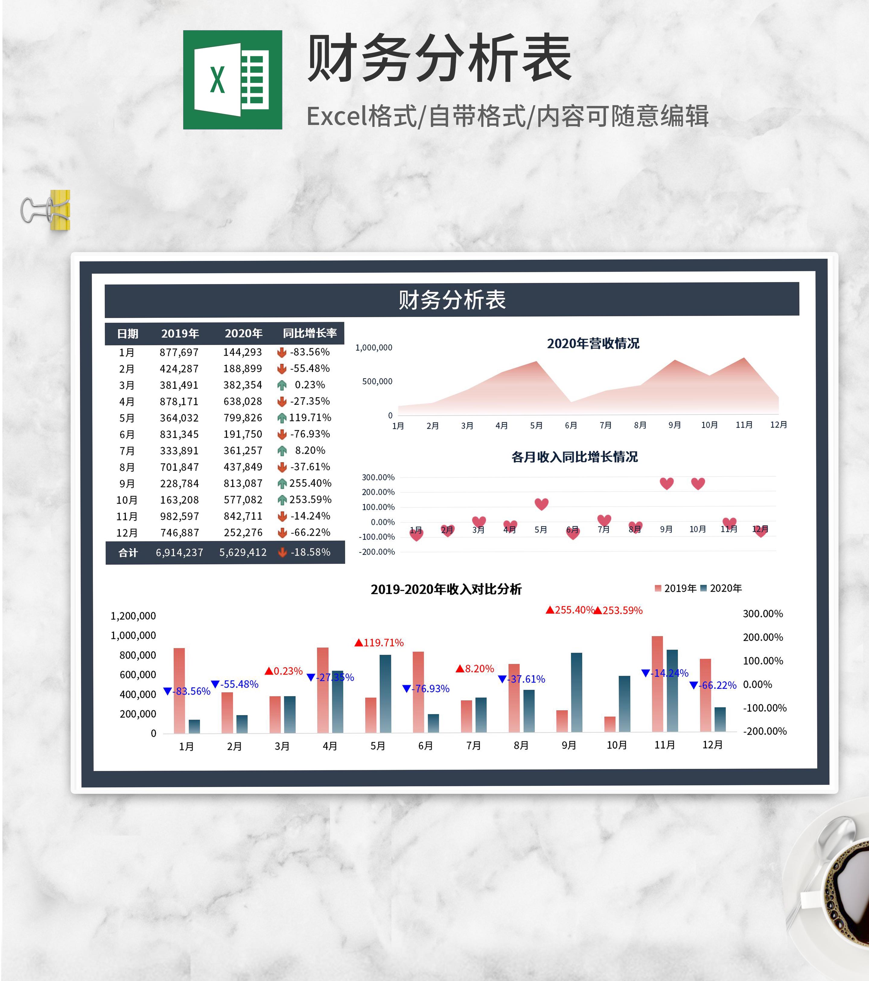 年度收入对比分析Excel模板