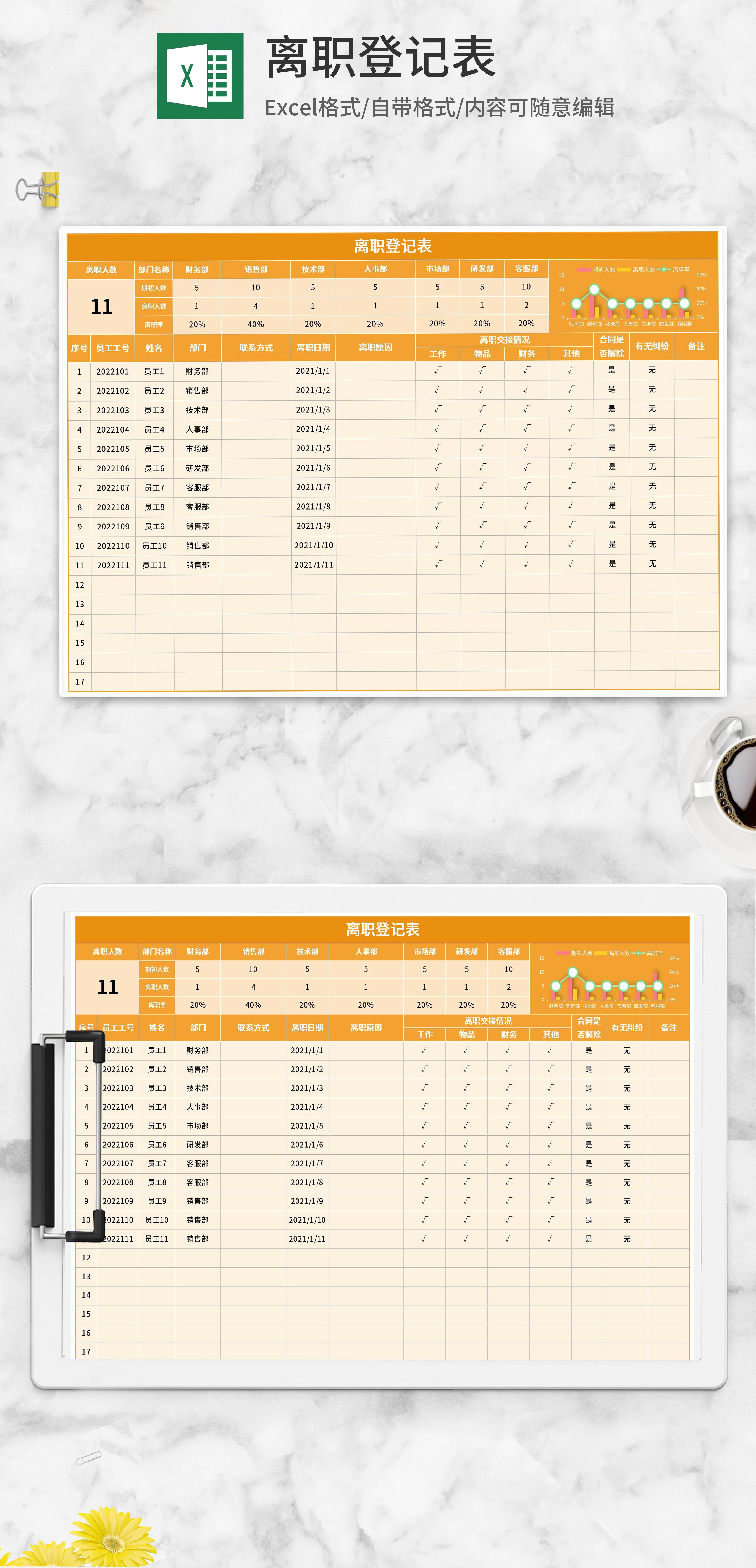 黄色公司员工离职登记表Excel模板