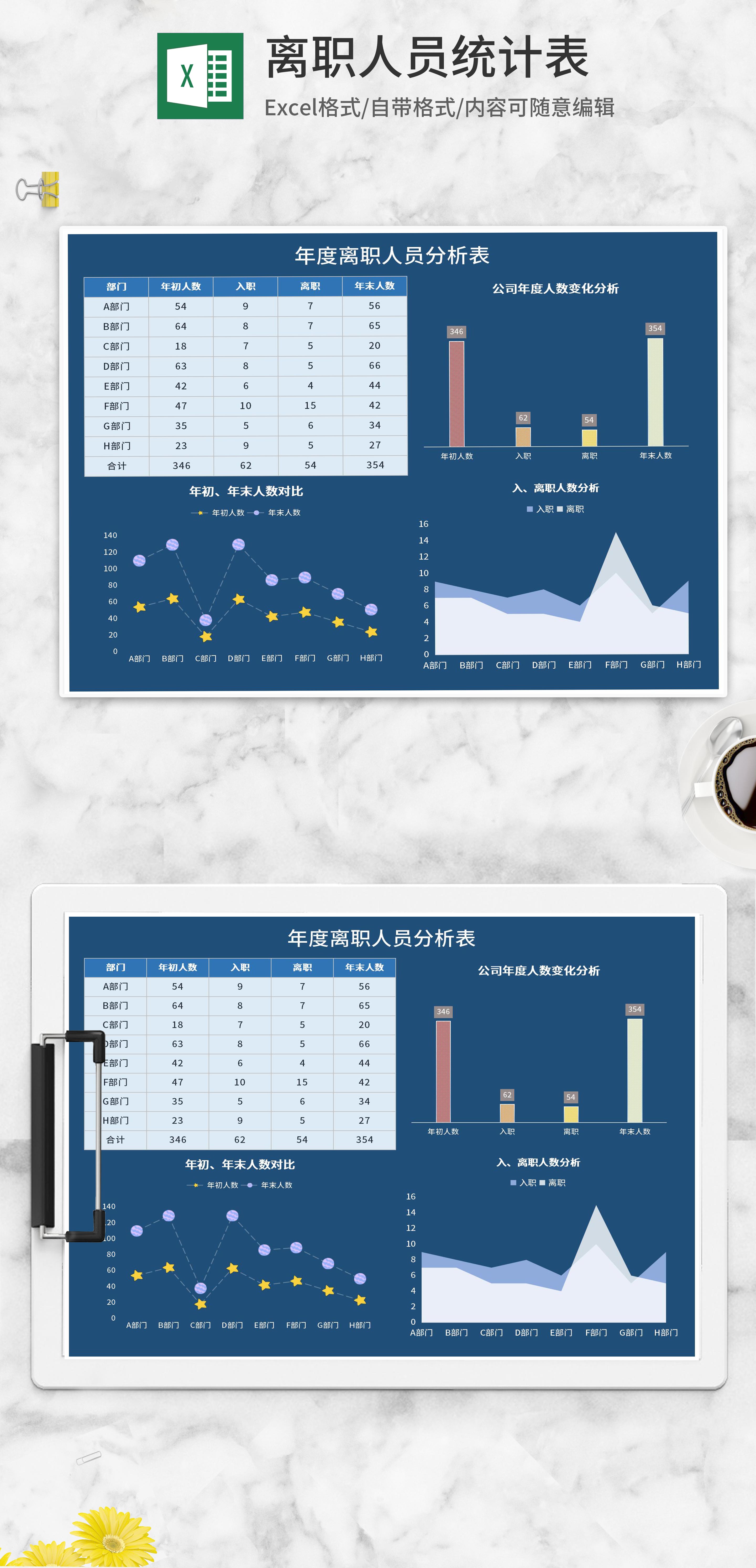 蓝色年度离职人员分析表Excel模板