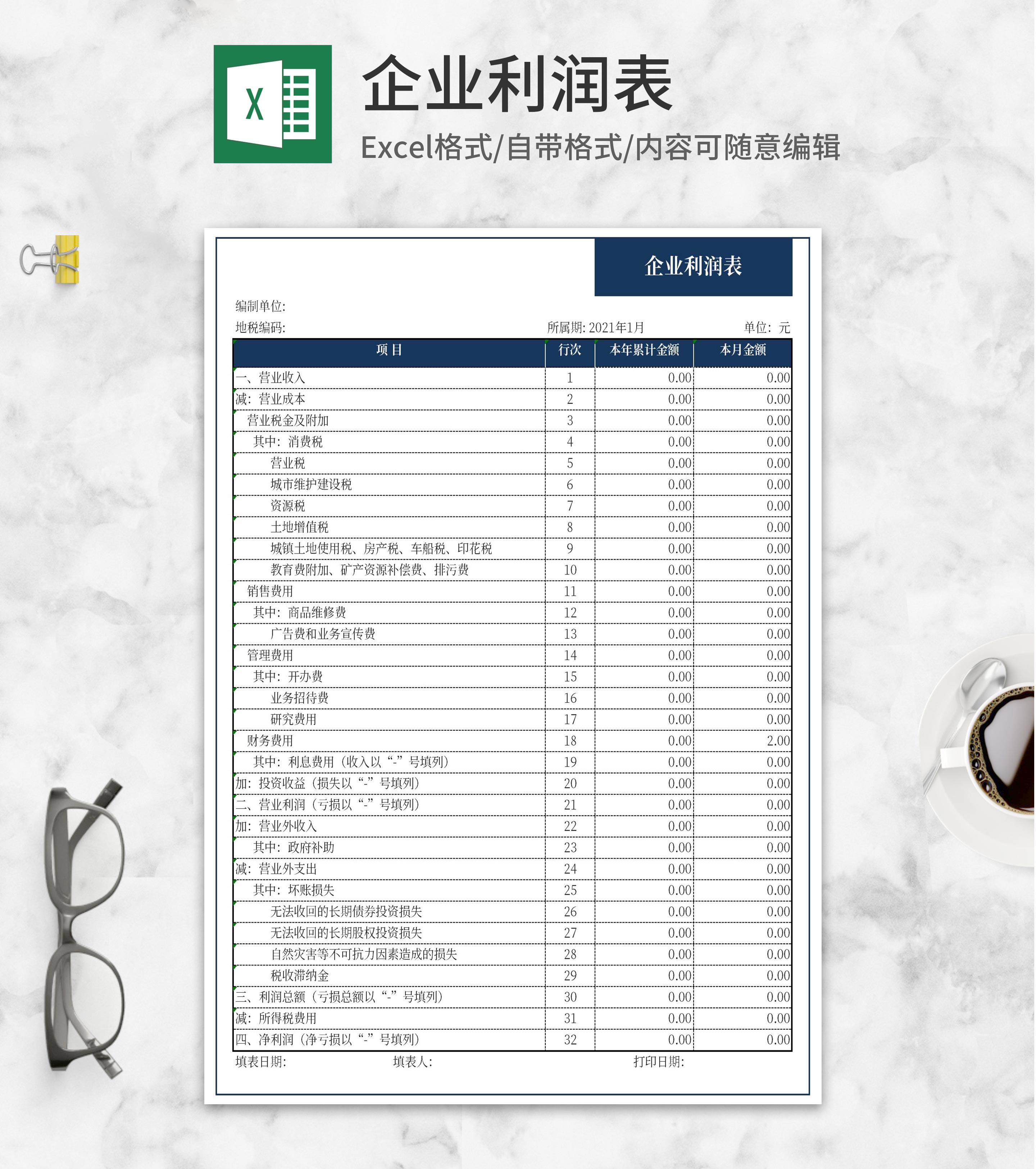 企业利润项目明细表Excel模板