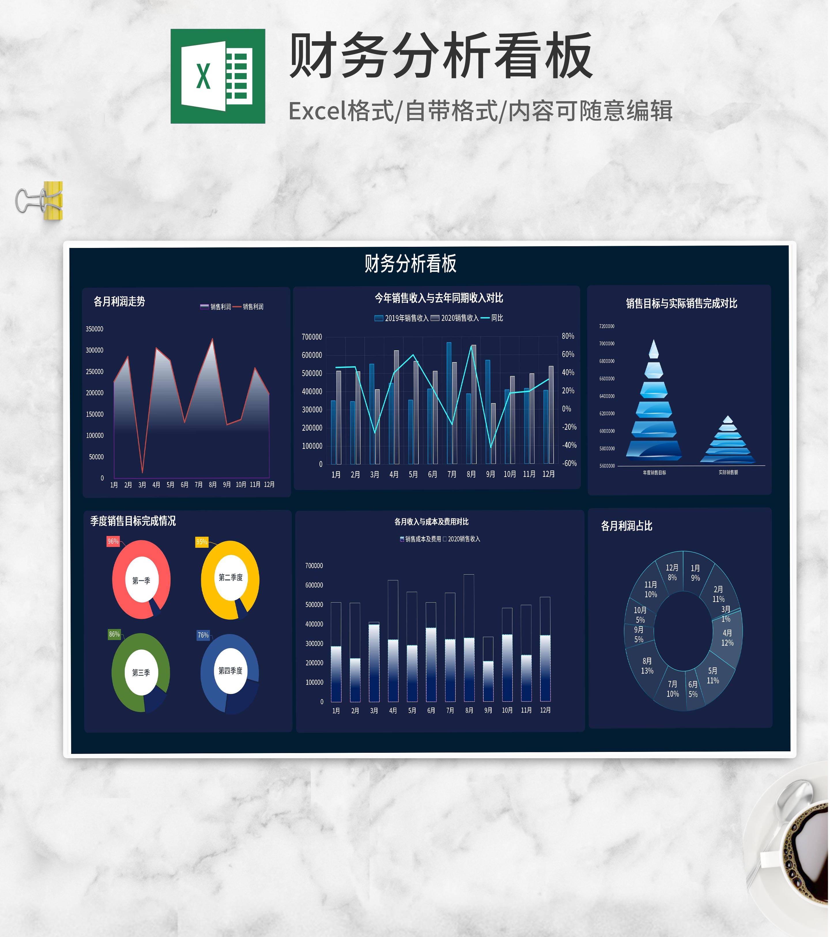 深蓝季度销售数据分析看板Excel模板