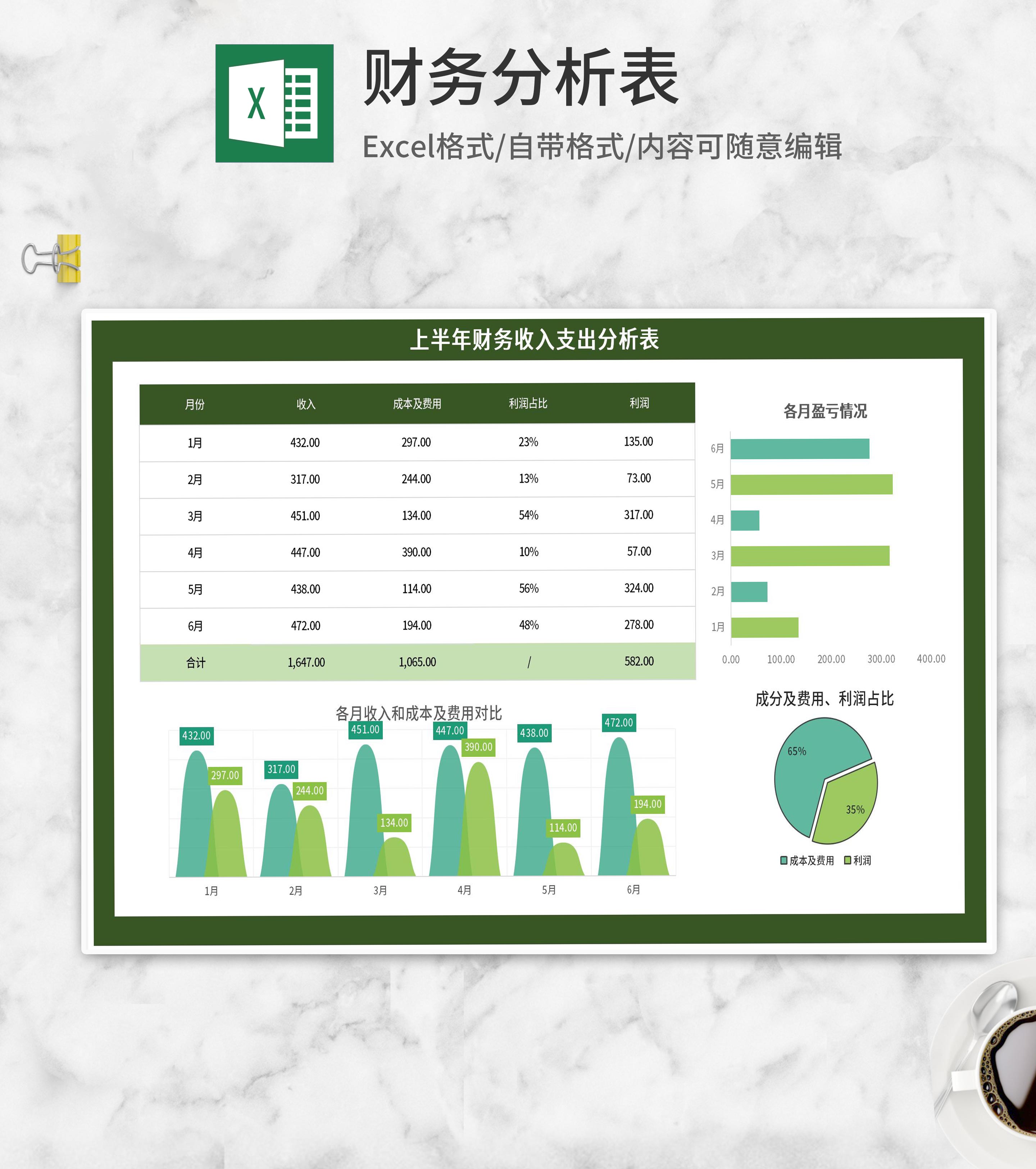 上半年财务收入支出分析表Excel模板