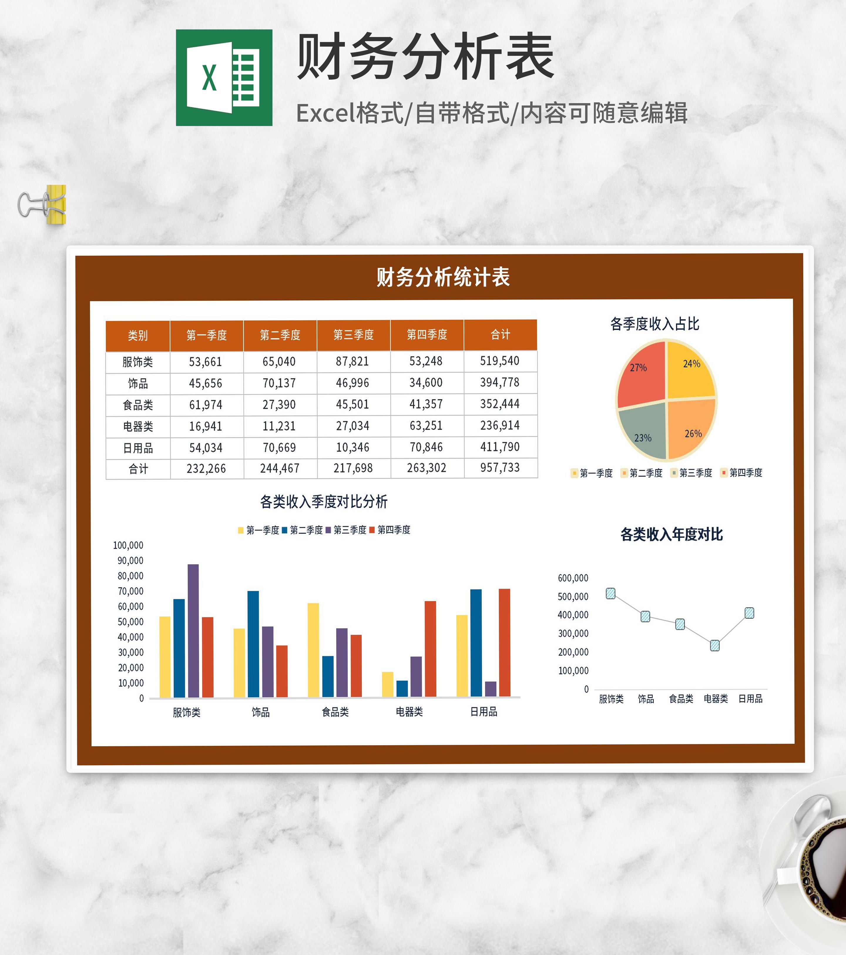 各类产品季度收入对比分析Excel模板