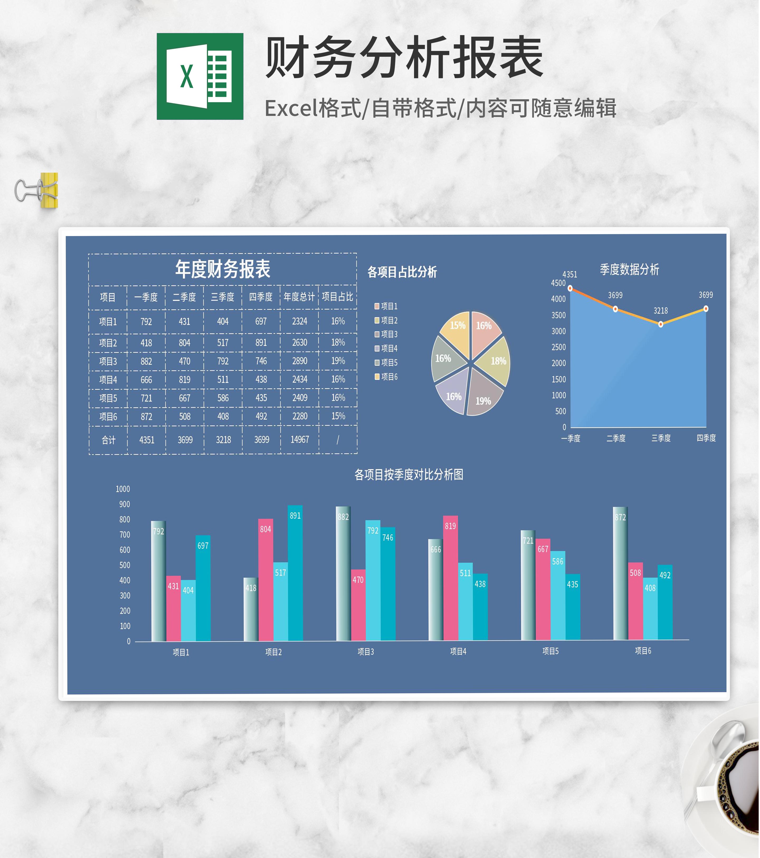 蓝色年度项目季度财务分析Excel模板