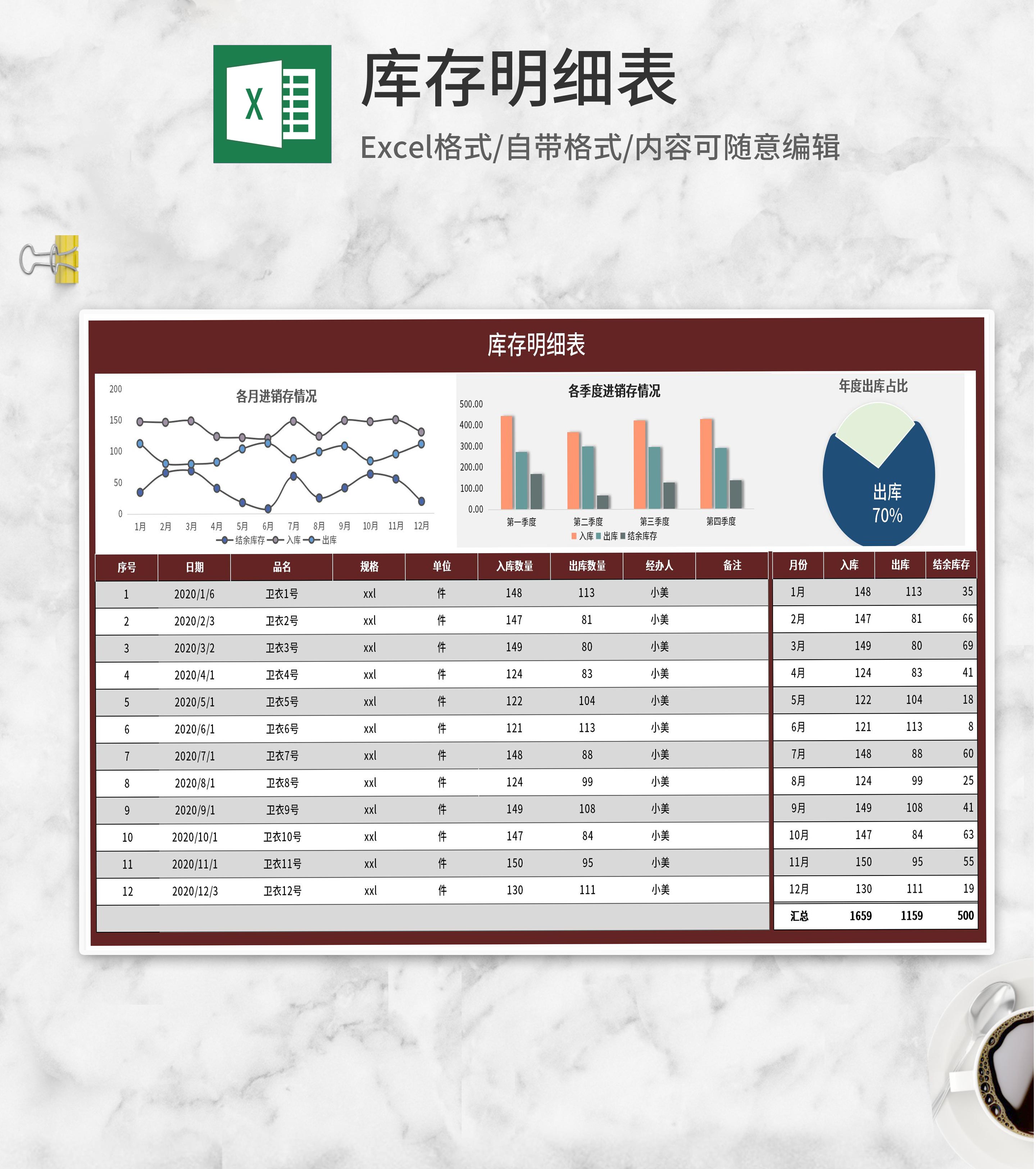年度服装库存明细表Excel模板