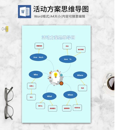 蓝色活动方案思维导图word模板
