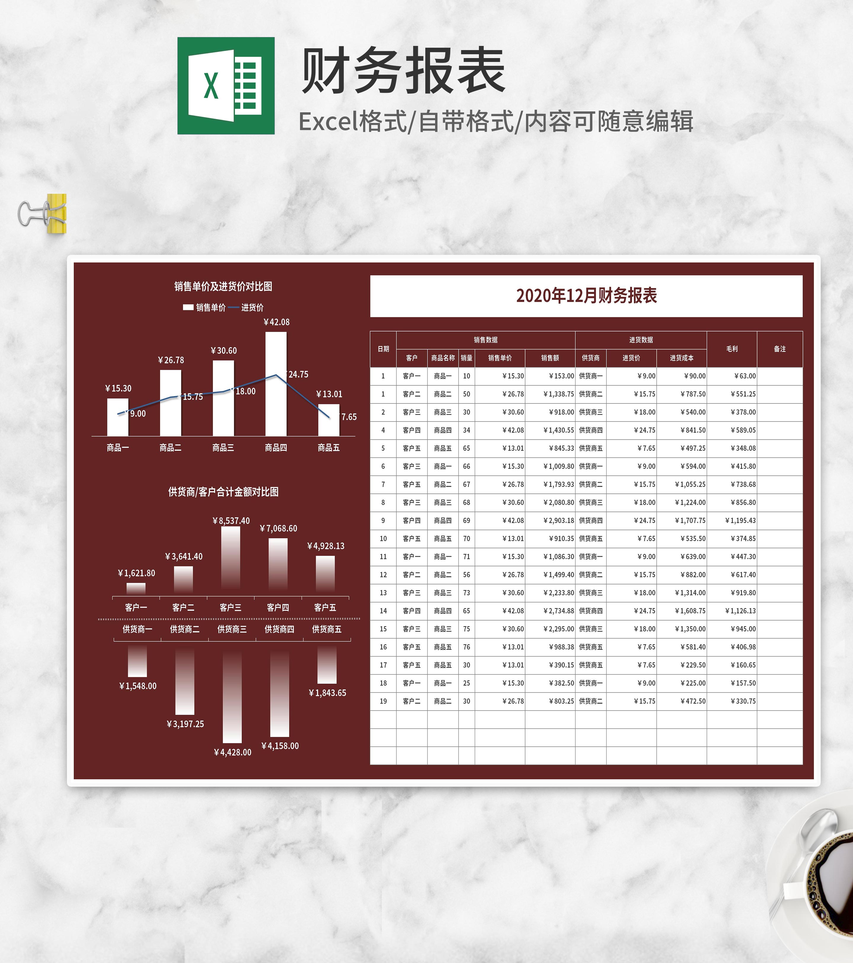 月度销售商品数据报表Excel模板