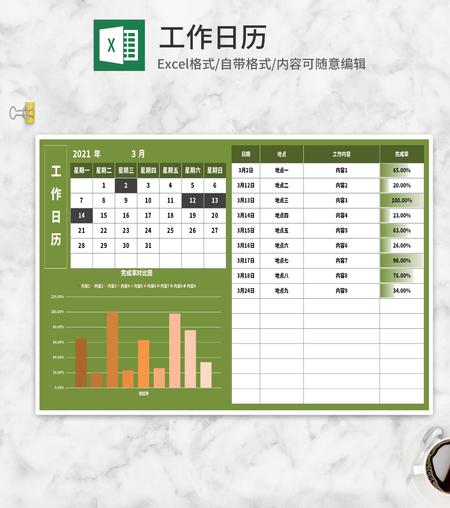 工作内容规划表Excel模板