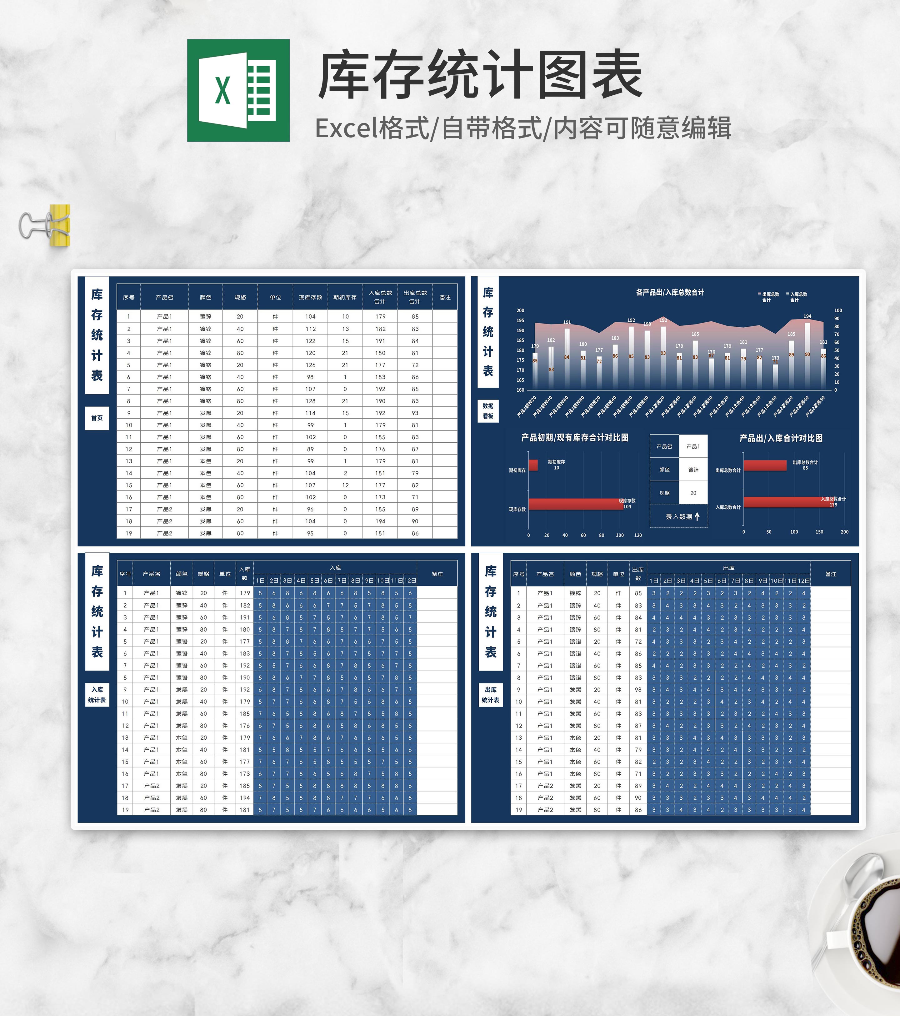 产品出入库数据看板Excel模板
