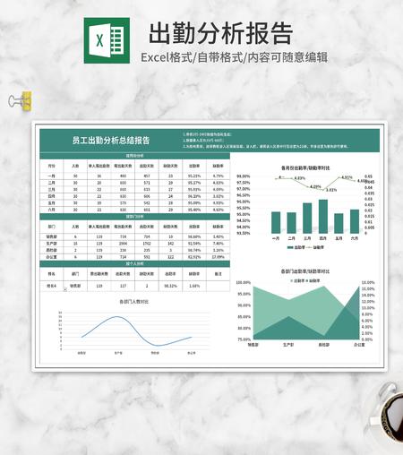 员工出勤分析总结报告Excel模板
