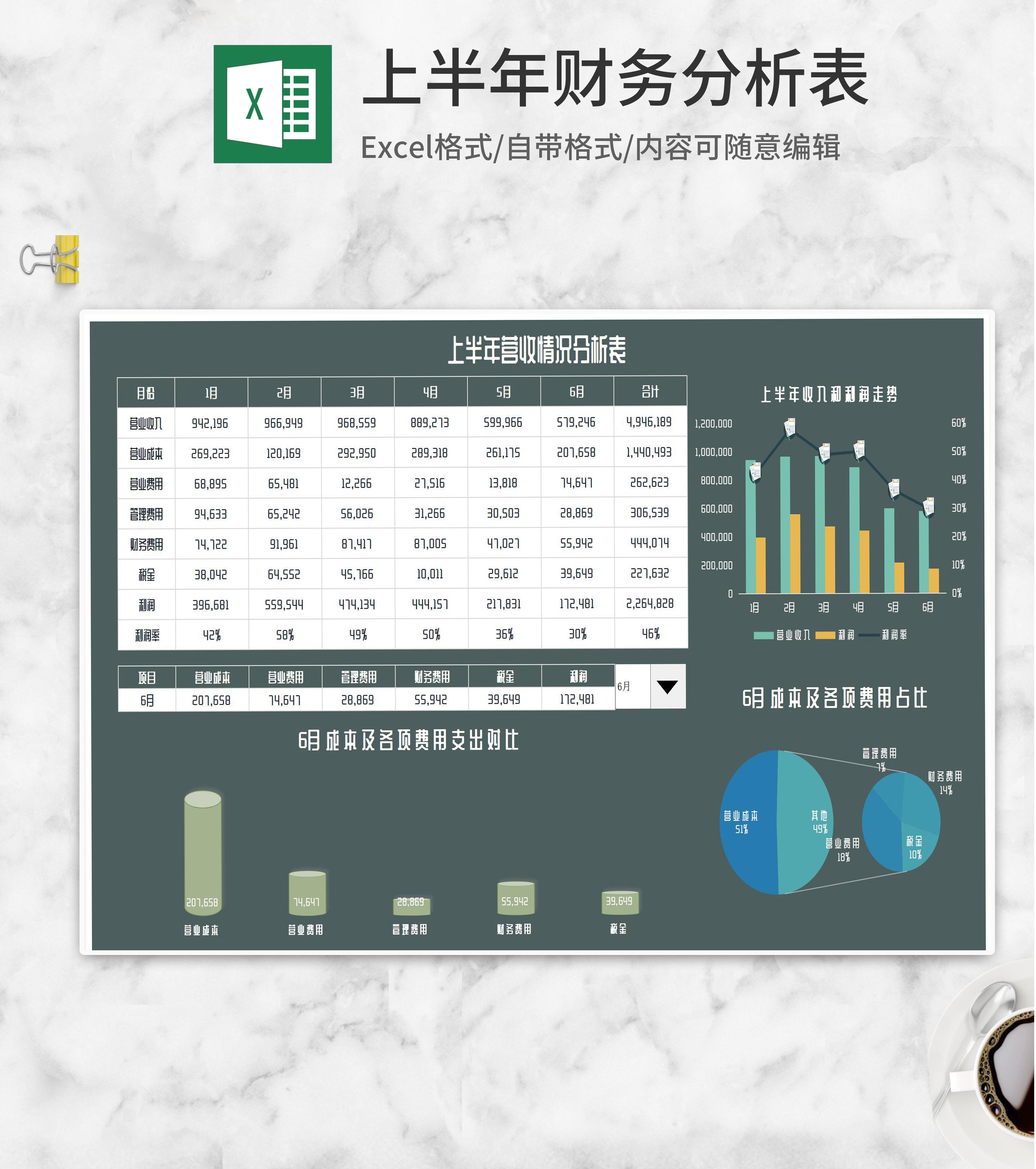 上半年营收情况分析表Excel模板