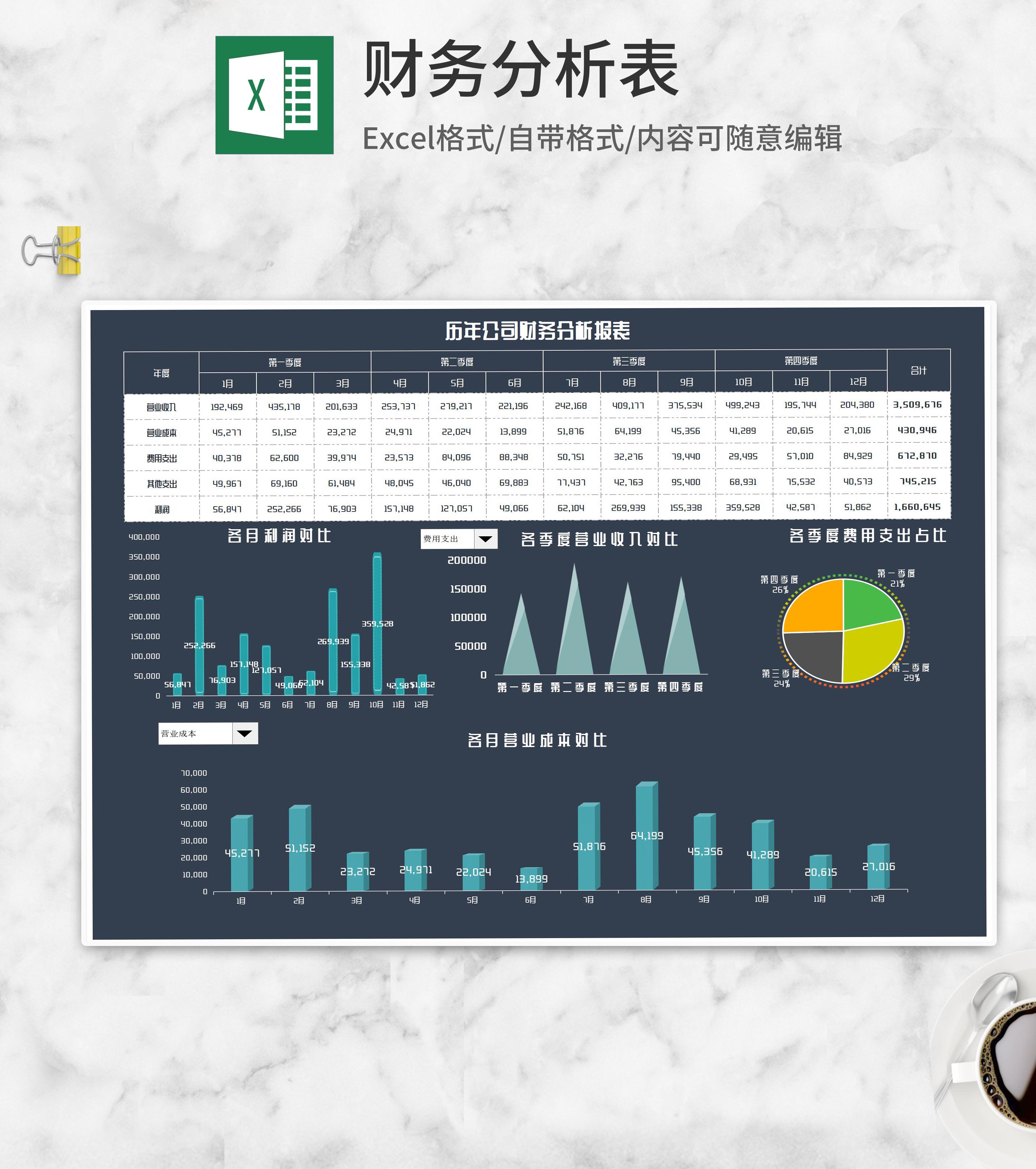 历年公司财务分析报表Excel模板