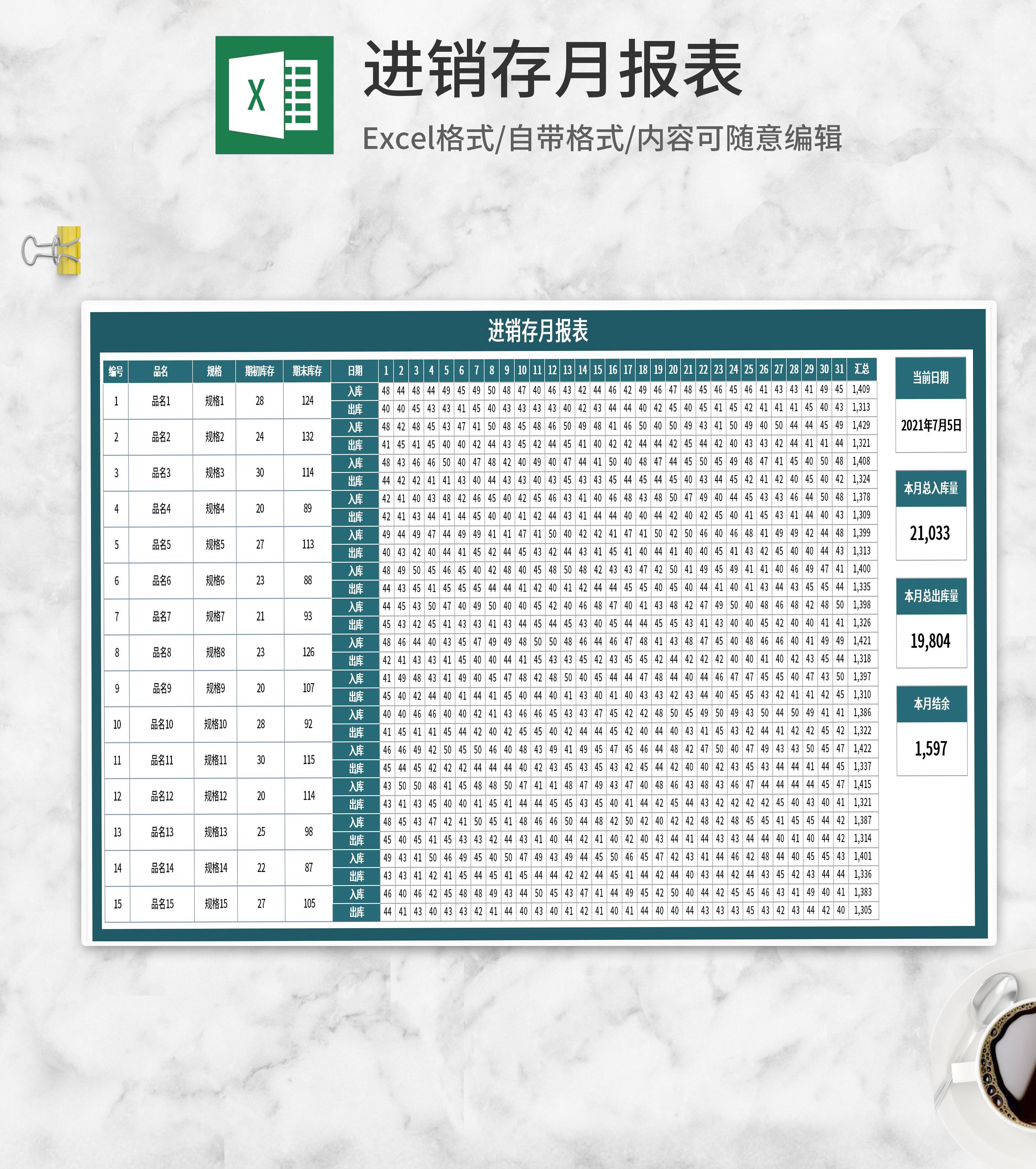 产品进销存月报表Excel模板