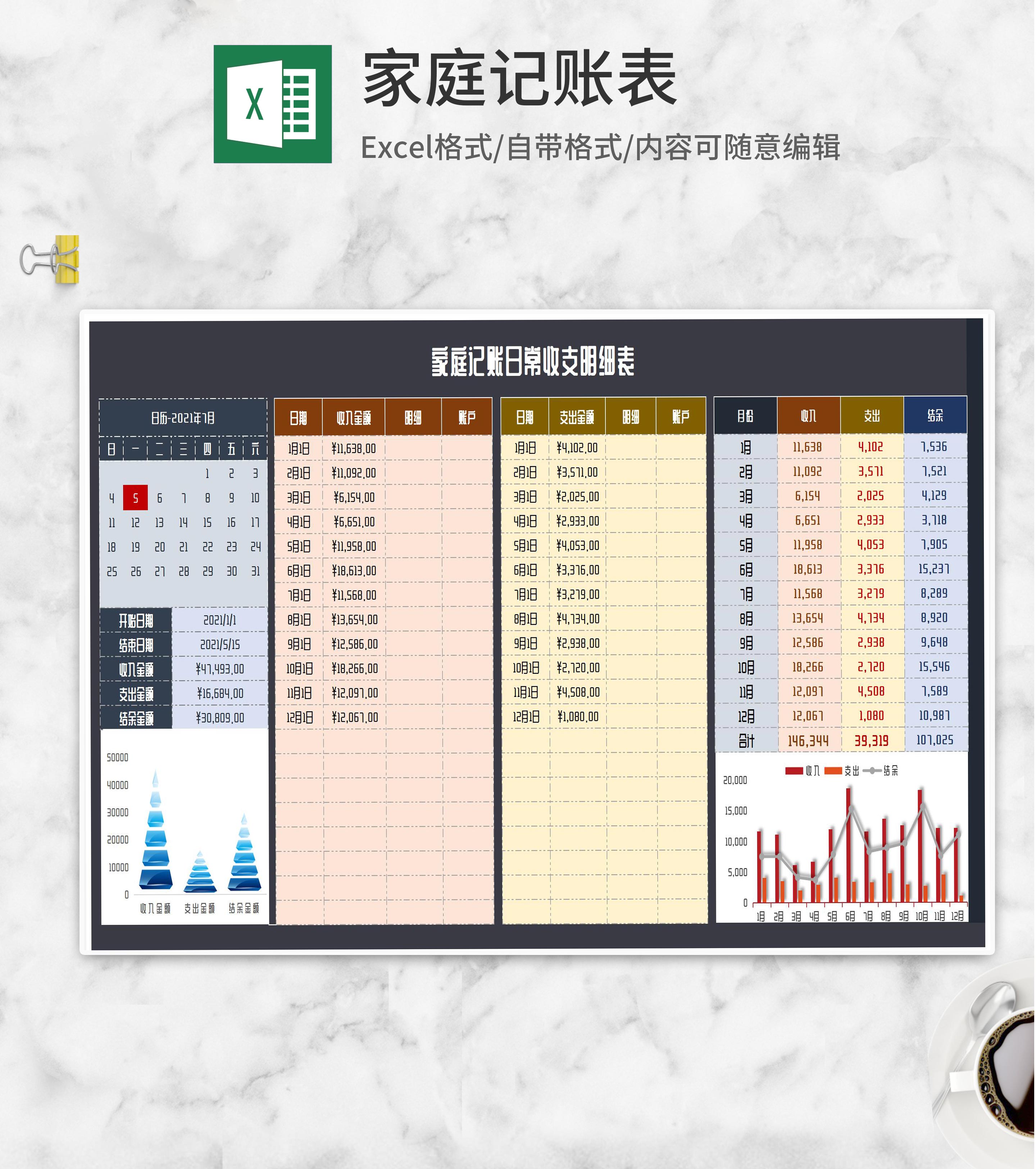 年度家庭记账日常收支明细表Excel模板