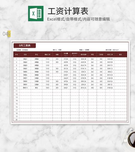 小组工资明细统计表Excel模板