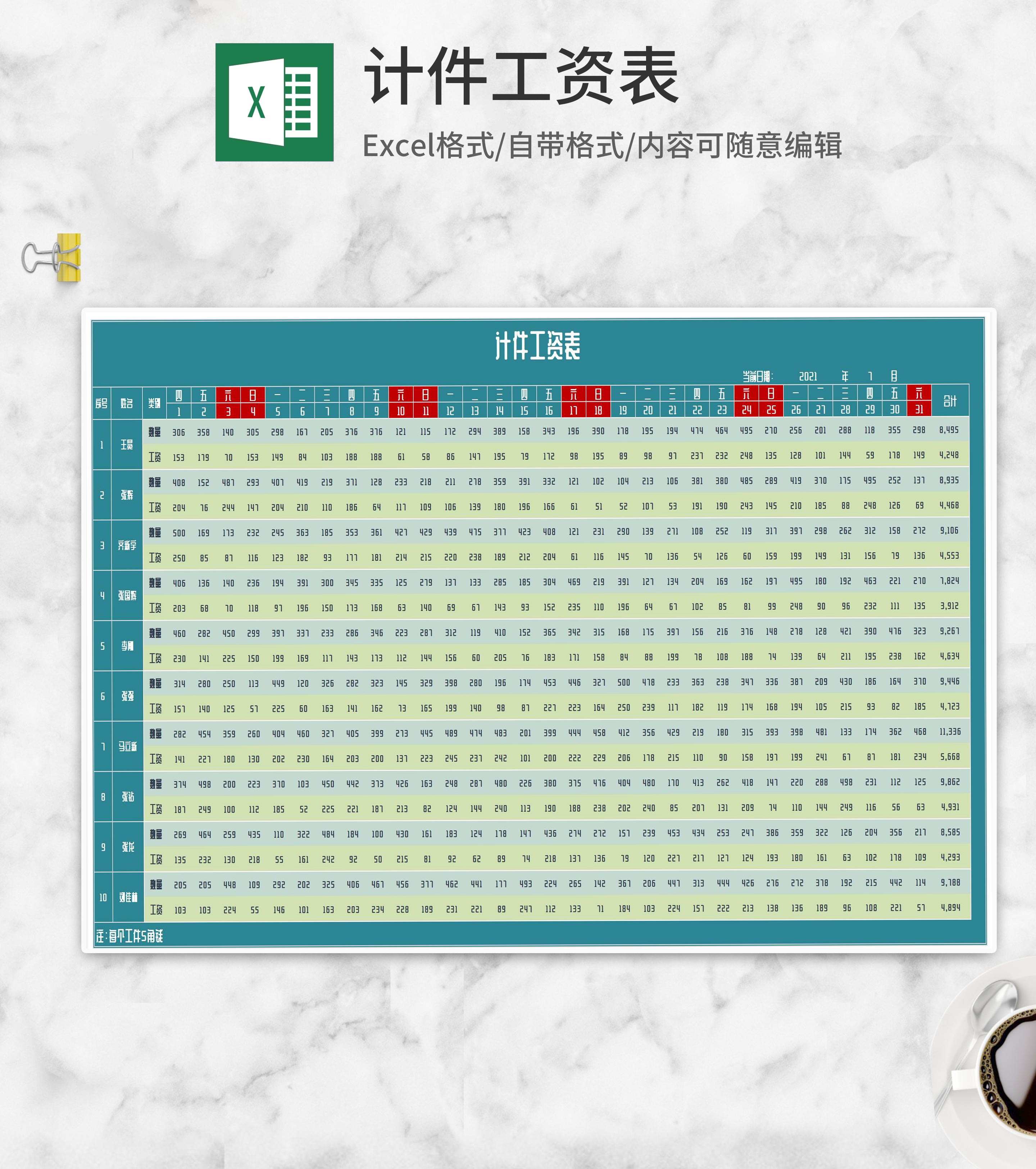 工人计件工资表Excel模板