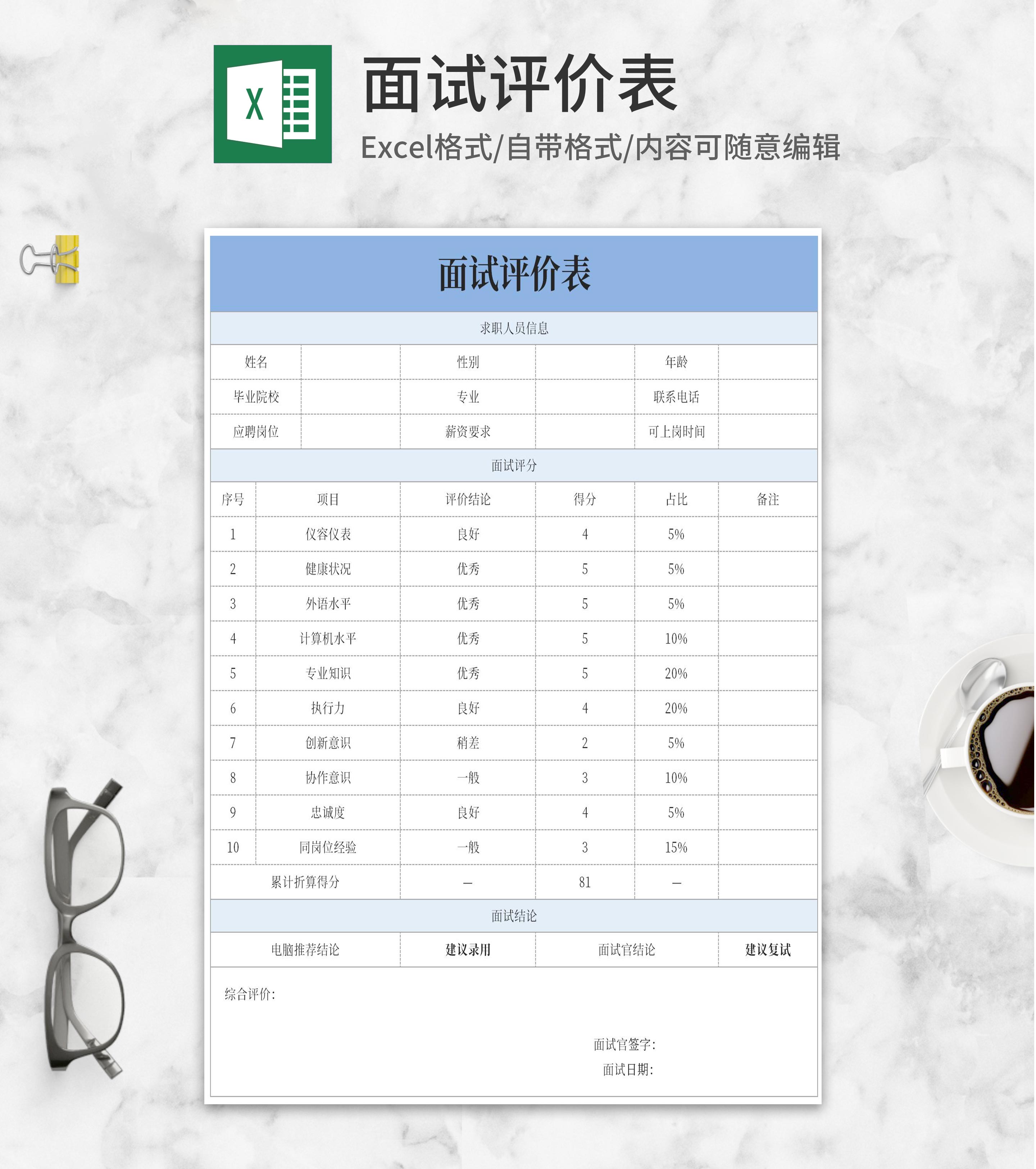面试评价信息汇总表Excel模板