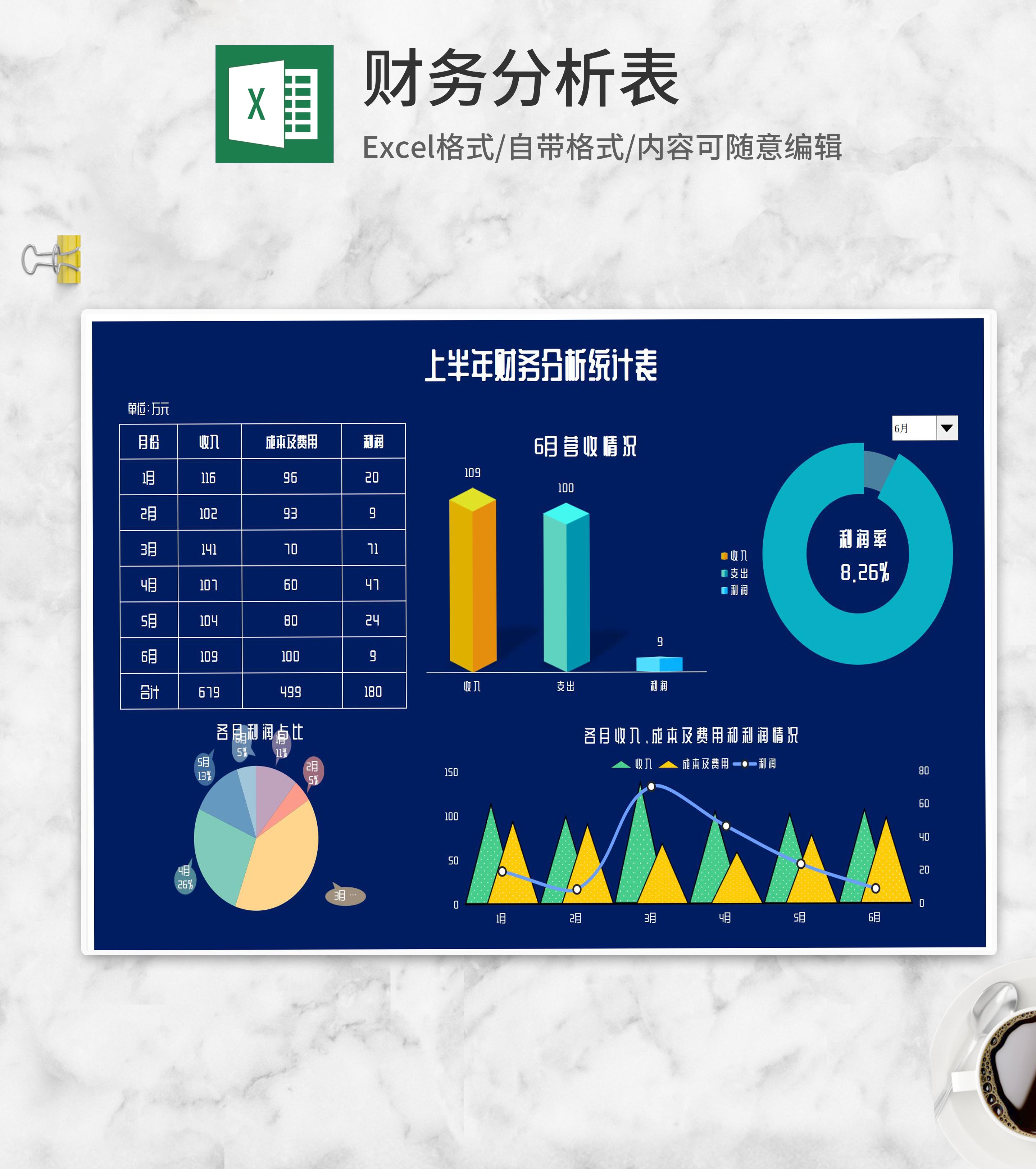 深蓝上半年财务分析统计表Excel模板
