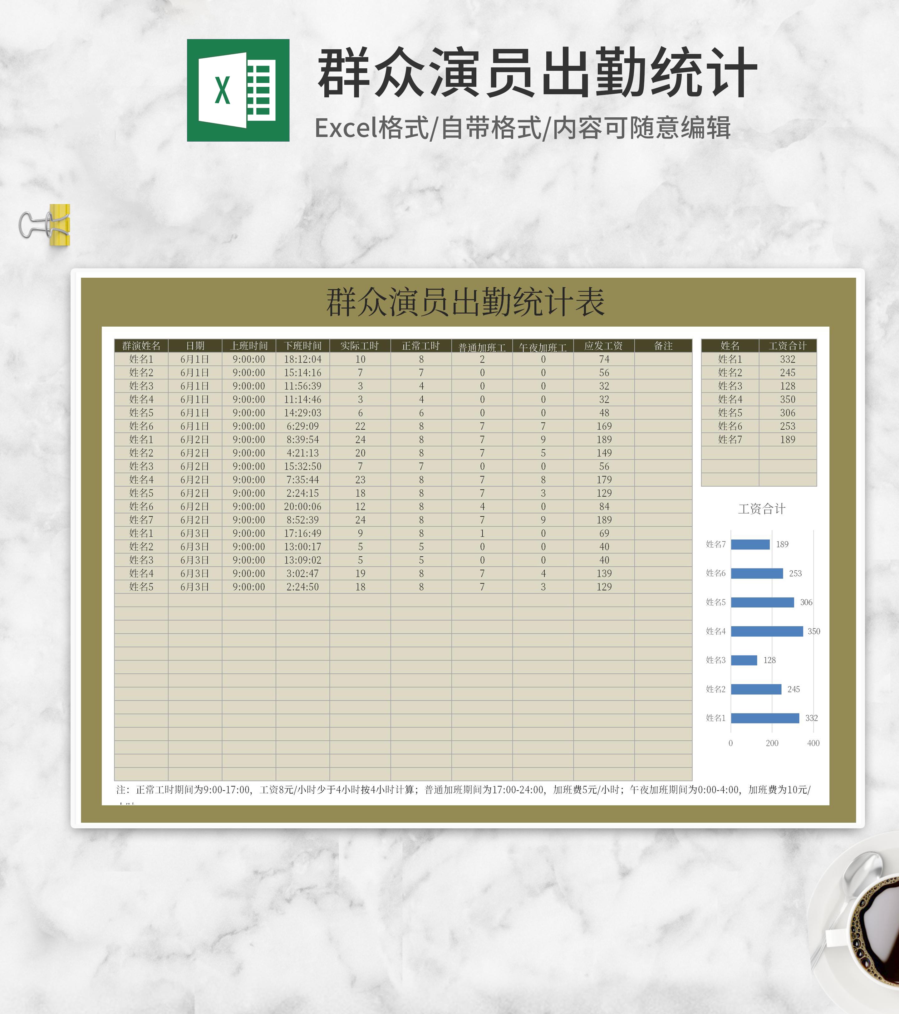 群众演员出勤统计表Excel模板