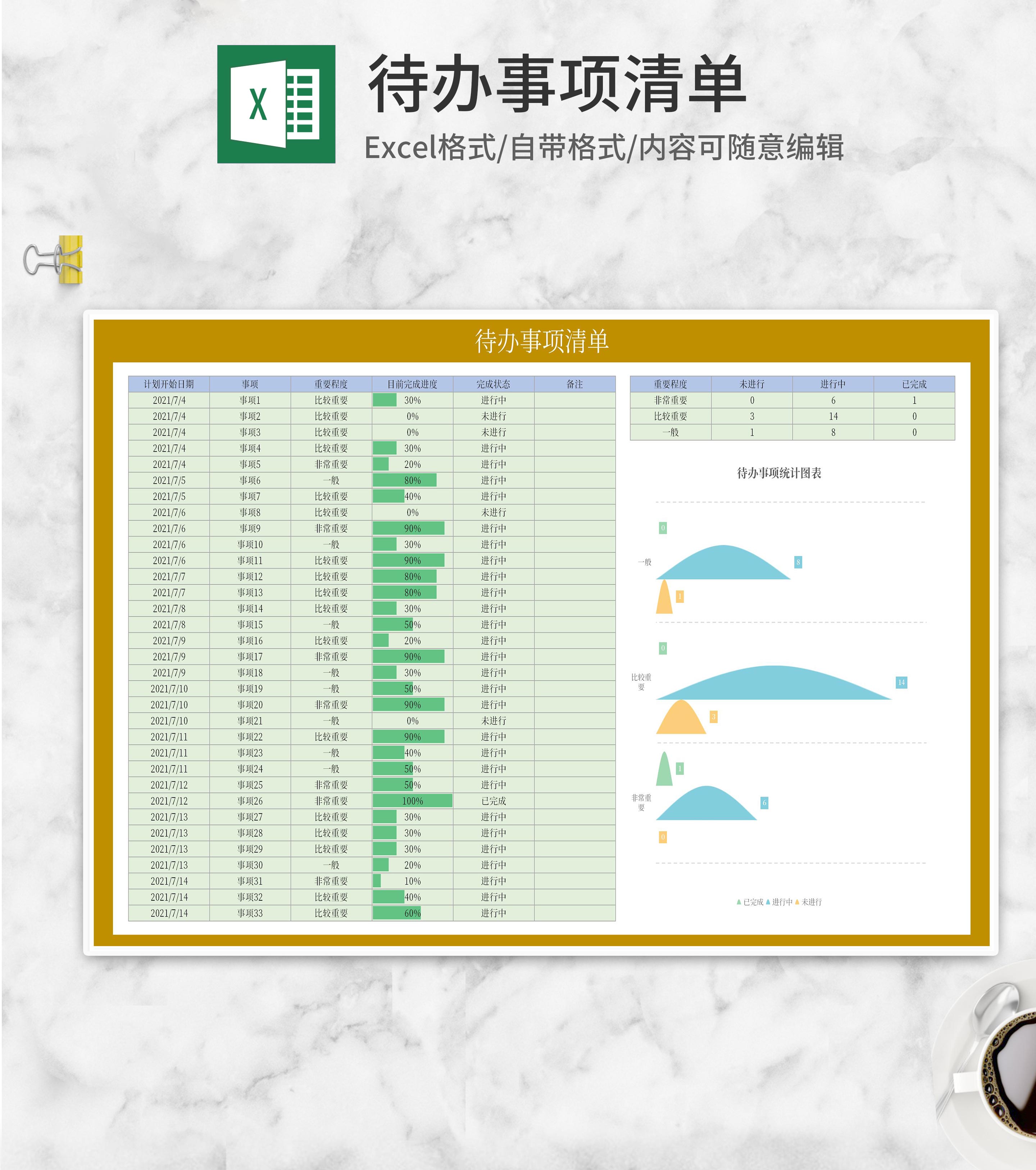 待办事项分级清单Excel模板