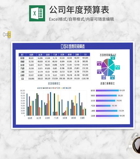 公司各部门年度费用预算表Excel模板