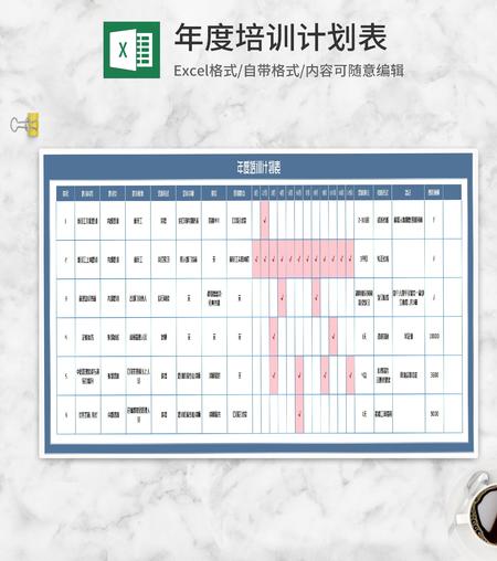 年度员工培训计划表Excel模板