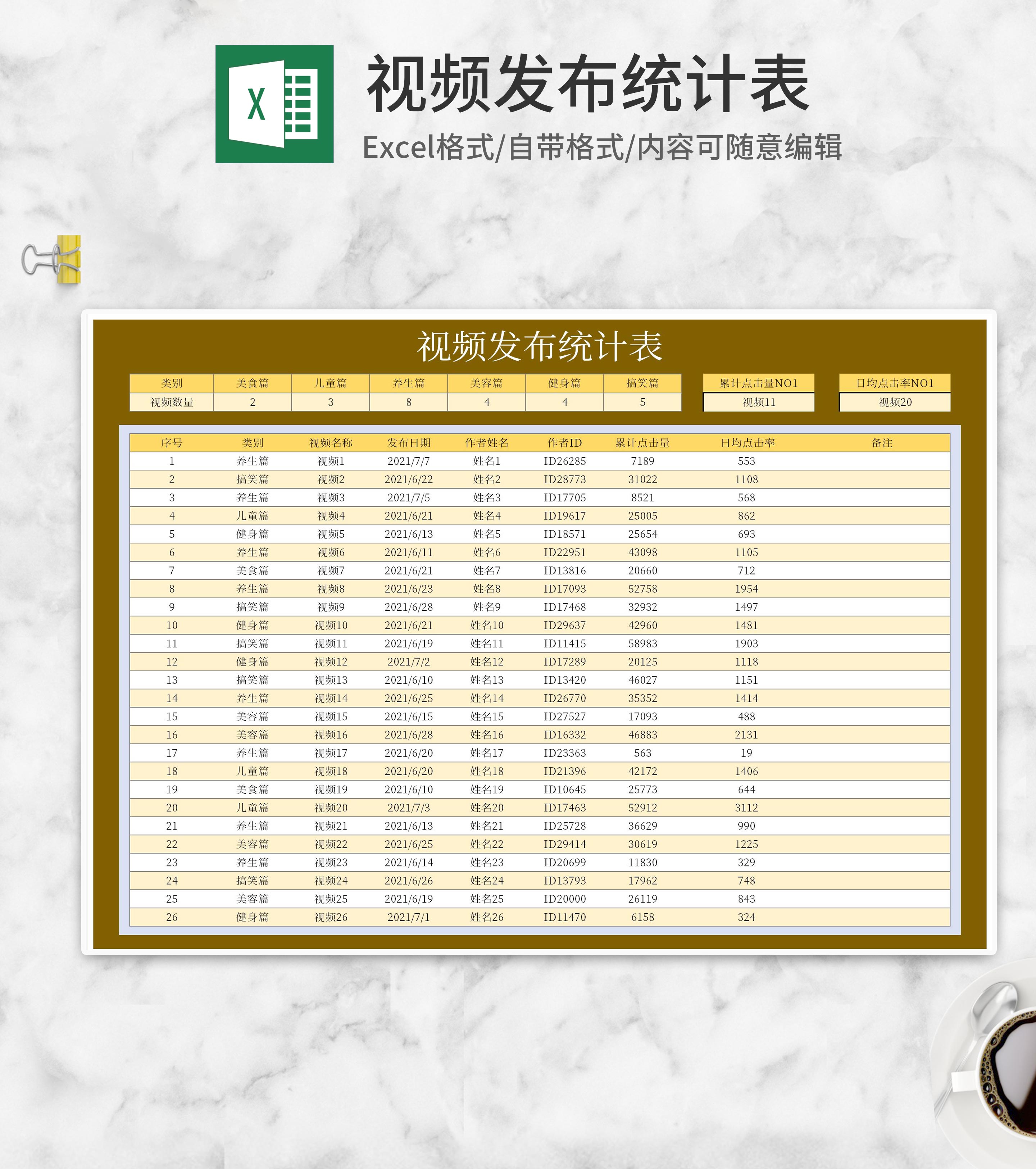 视频发布统计表Excel模板