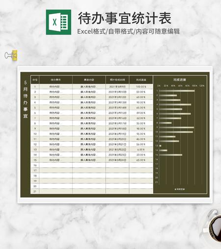 月度待办事件统计表Excel模板