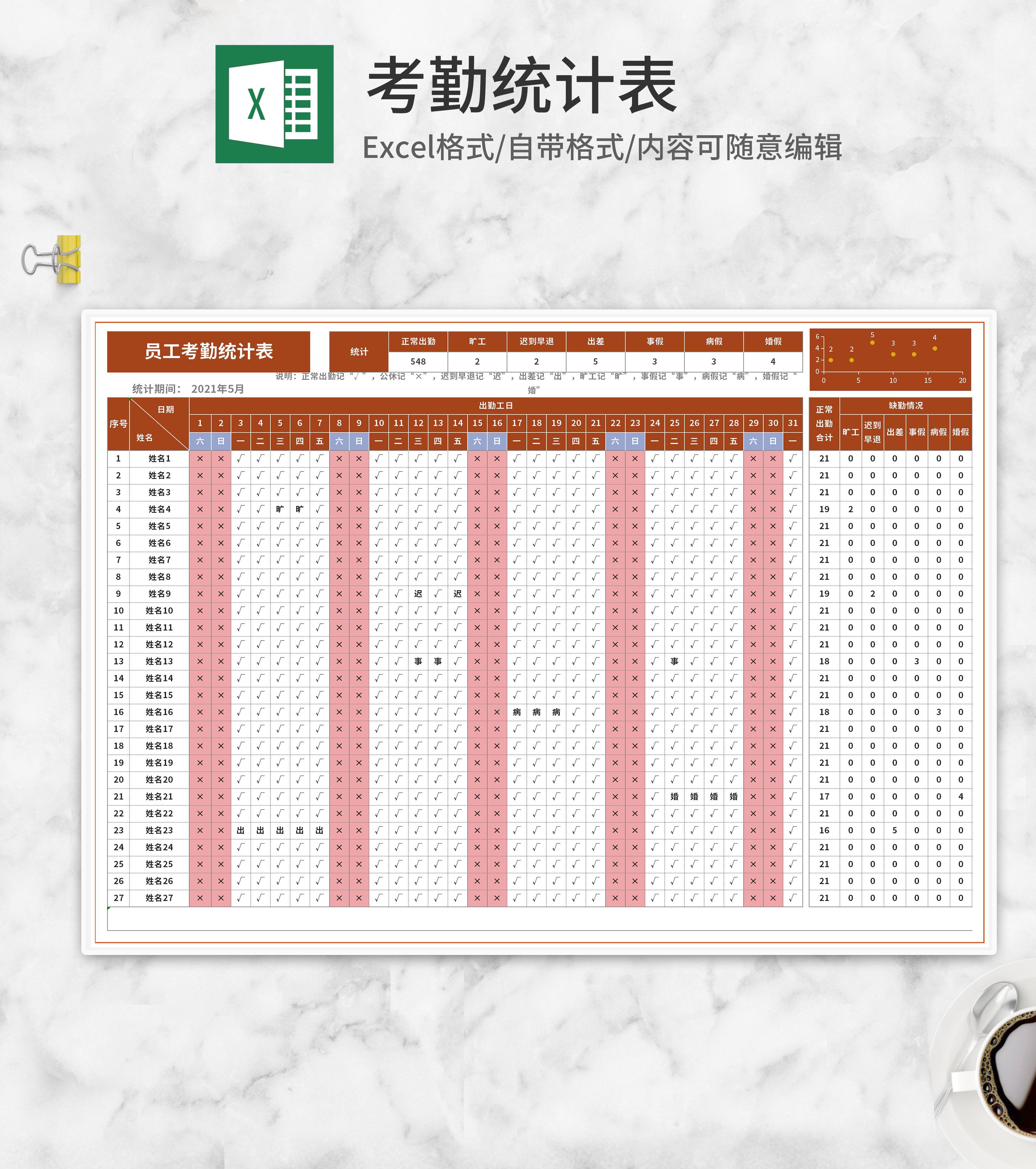 员工月度出勤考勤统计表Excel模板
