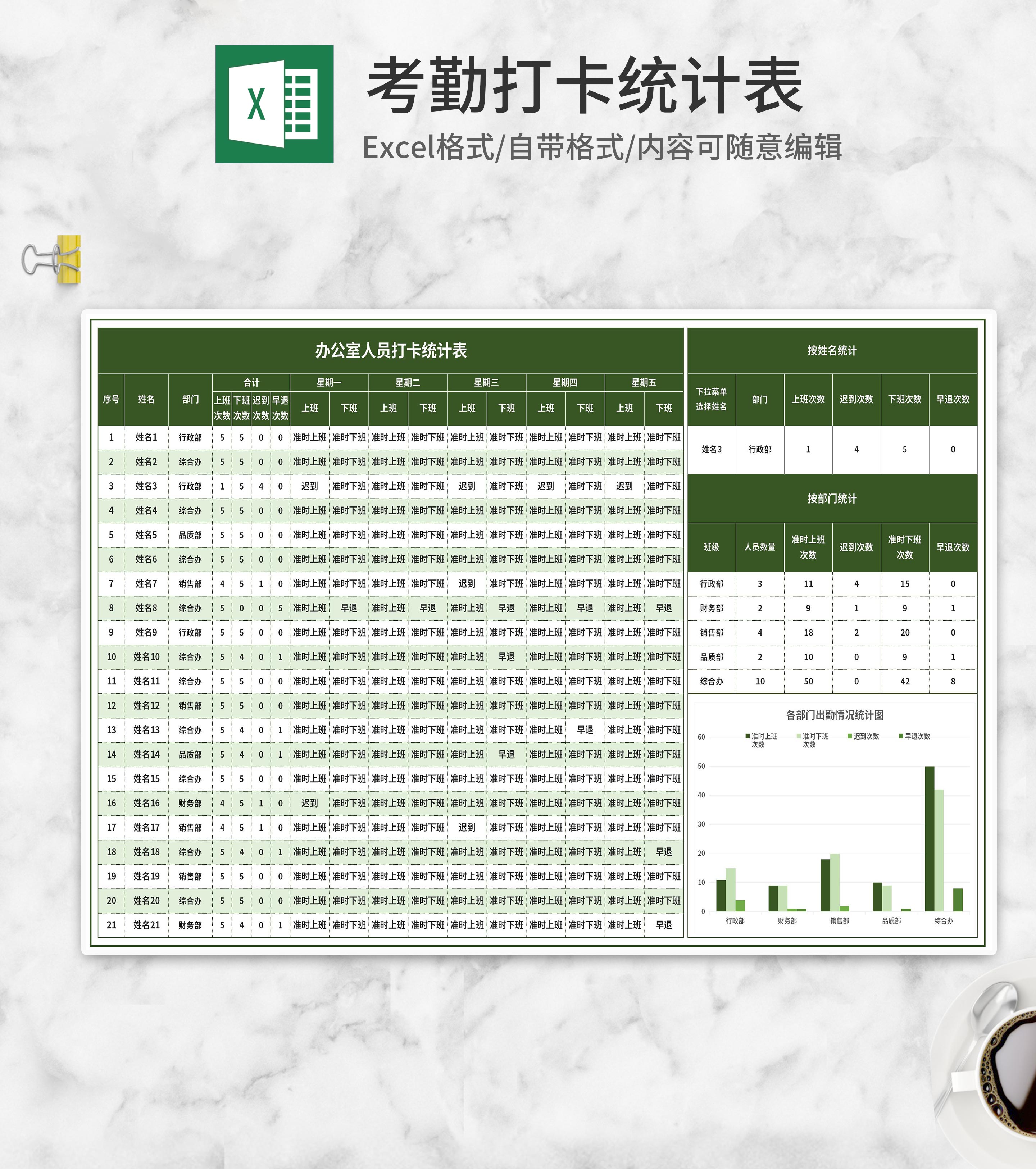 绿色办公室人员打卡统计表Excel模板