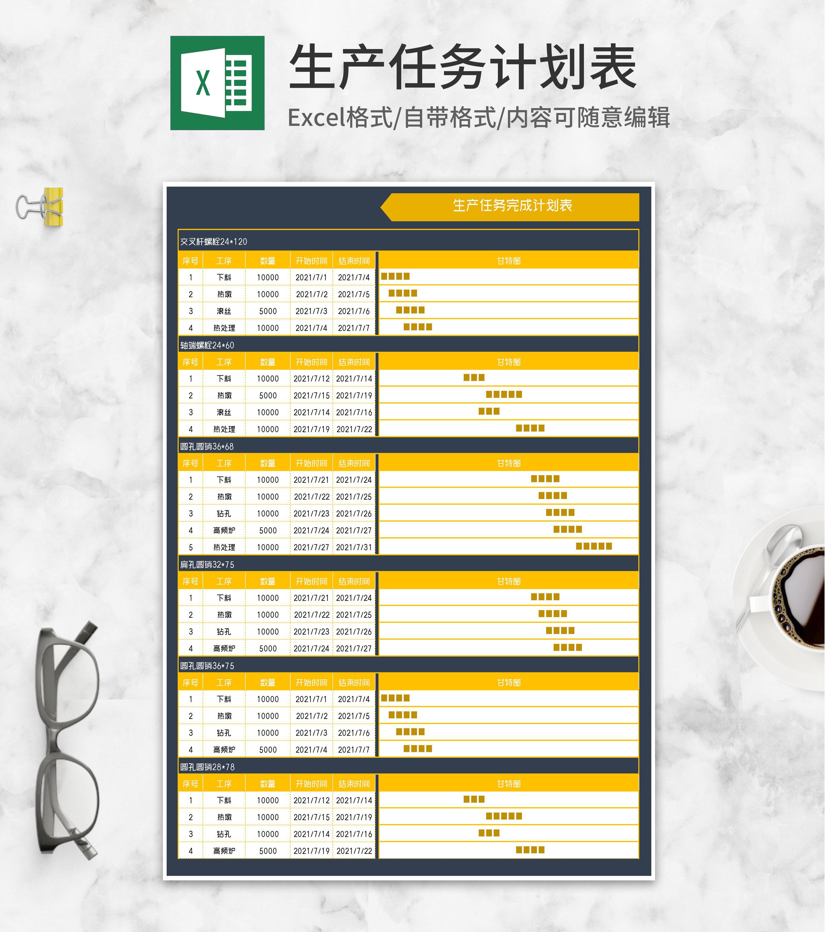 商务生产任务计划甘特图Excel模板