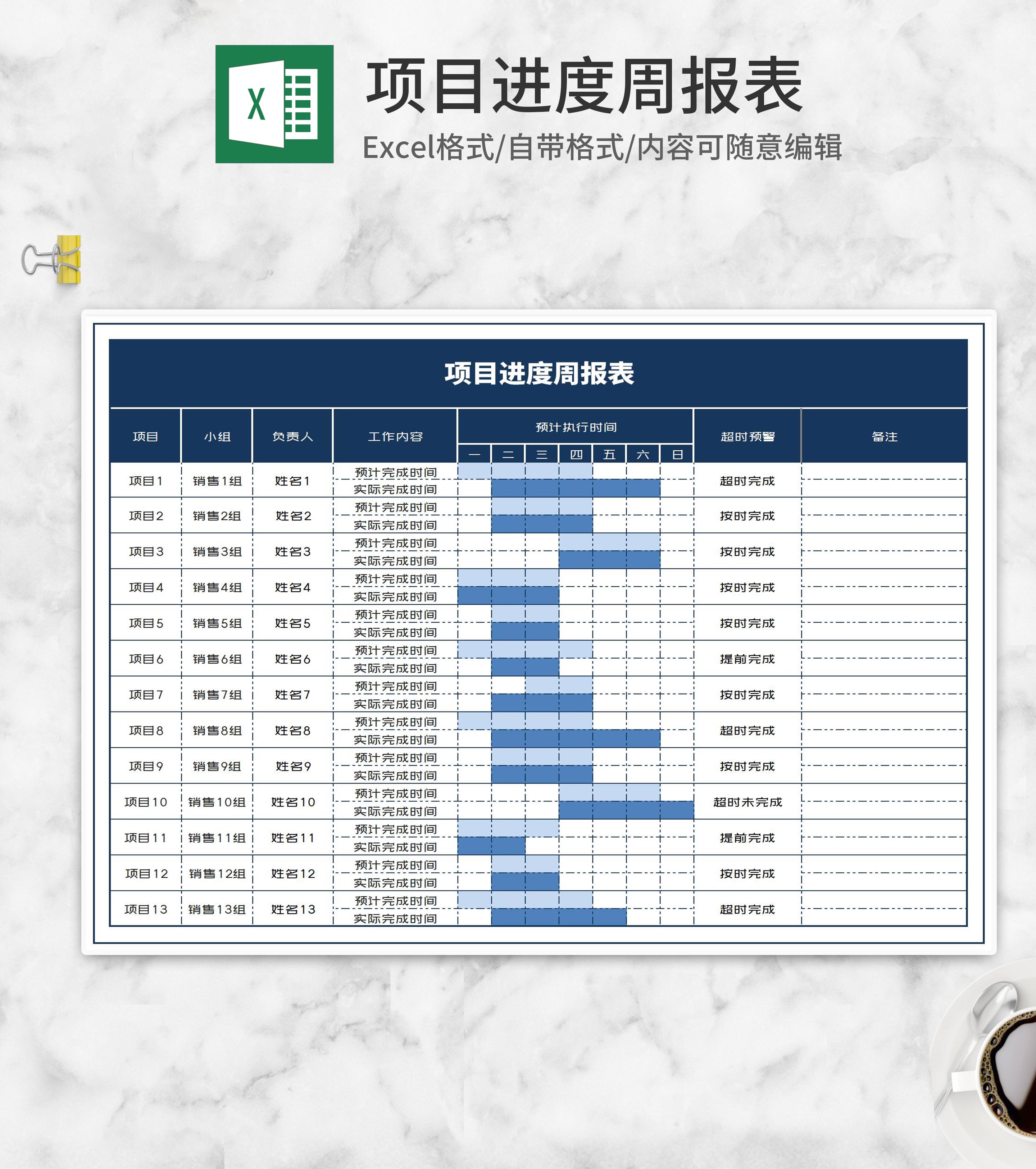 项目执行进度周报表Excel模板